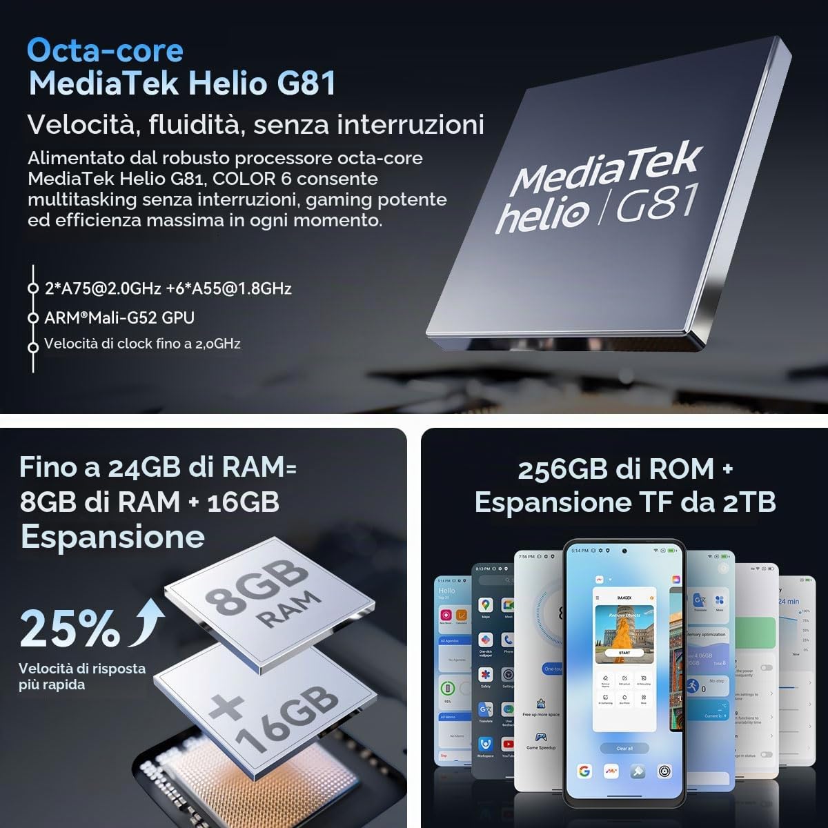 Blackview Color 6 AI Smartphone, 24GB+256GB, Fotocamera 50MP+13MP, 6,67" HD+, 3 Slot per Schede, Telefono Cellulare Android 15, Ricarica Rapida 18W, Altoparlante Smart-K Box, Doke AI App, GPS Bianco