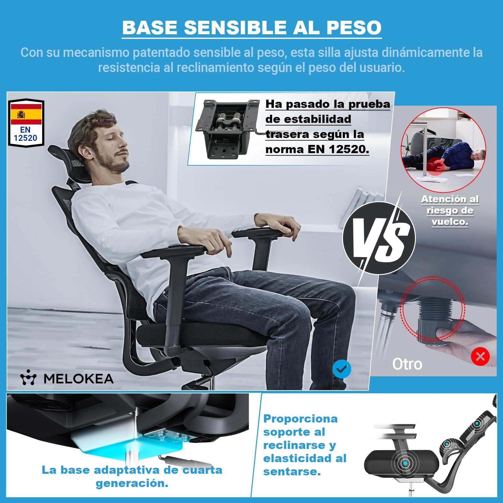 MELOKEA Silla de Oficina 200kg, Bloqueo en 3 Posiciones, Silla Ergonómica XXL, Ancha y Grande, para Altura Corporal 160-202 cm, Reposabrazos 3D, Apoyo Lumbar Dinámico Ergonómico, Silla de Escritorio