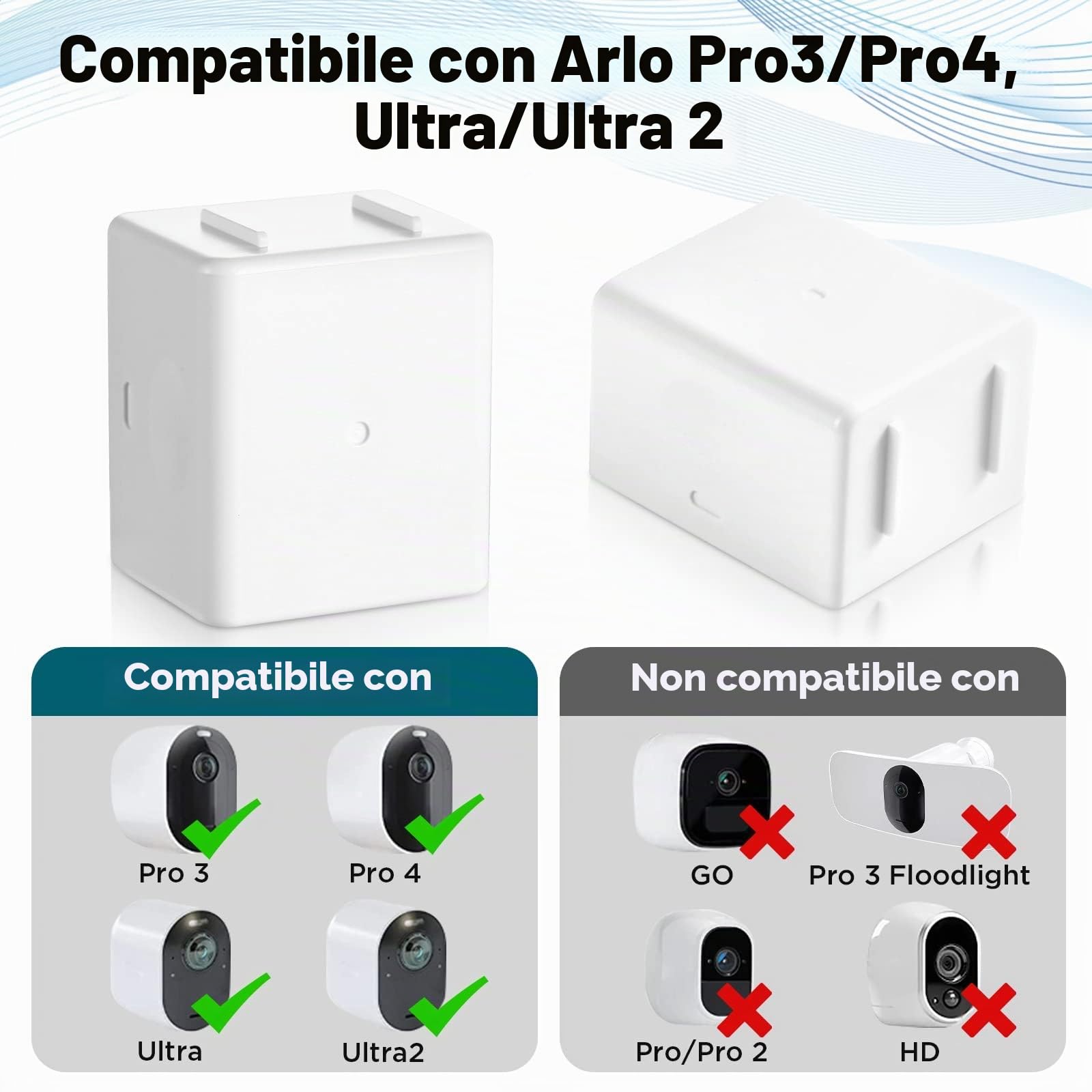 Rapthor Confezione da 2 batterie di ricambio da 4950 mAh con caricabatterie per fotocamere Arlo | Compatibile con Arlo Pro 4, Pro 3, Ultra 2 e Ultra; batterie al litio ricaricabili da 3,85 V per telecamere di sicurezza