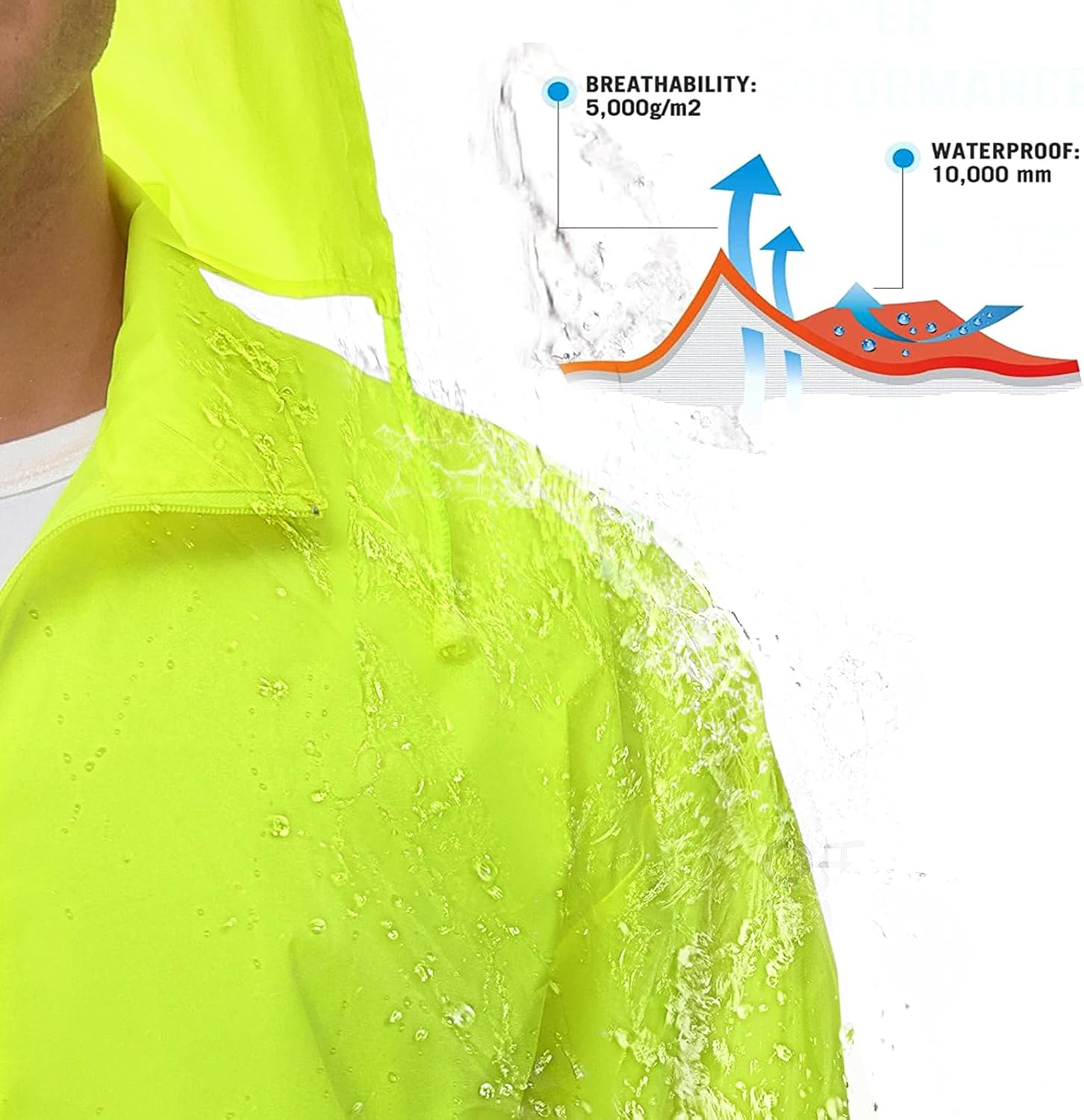 TIHEEN Men's Rain Jacket Cycling Running Jackets Waterproof Raincoat with Hood Windbreaker Hiking Jacket Rain Coat - Image 2