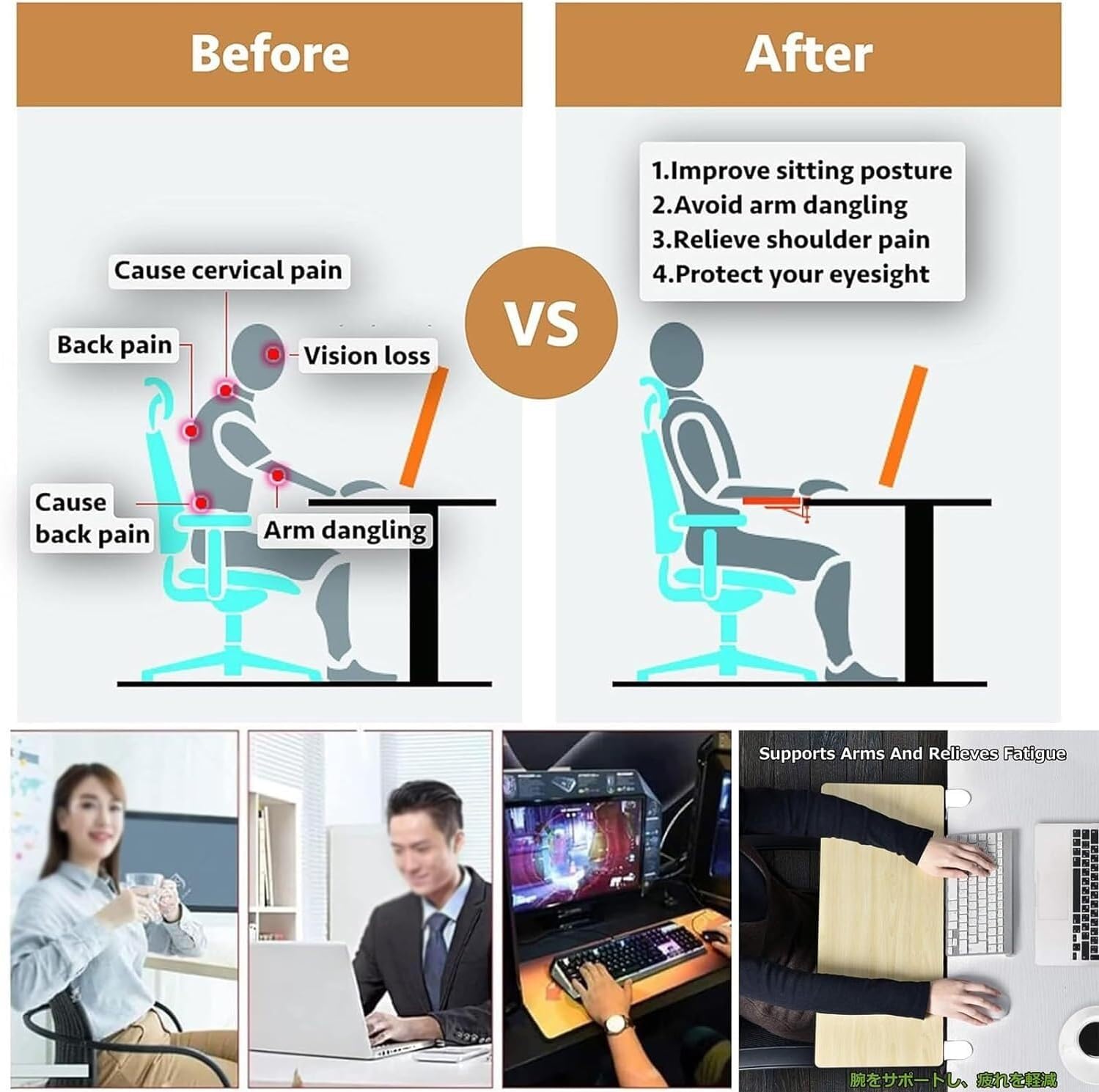 人間工学に基づいたクランプ式キーボードトレイ、デスク拡張用、アームレスト付き調節可能な引き出し式プラットフォーム、マウスや事務用品を キーボード  クランプ レール セット、キーボード ブラケット、人間工学に基づいたデスク エクステンダー キーボード トレイ ... 人間工学に基づいた木製デスクエクステンション、キーボード用、90°折りたたみ式スチールブラケット付き、5色クランプ式アームレストサポ
