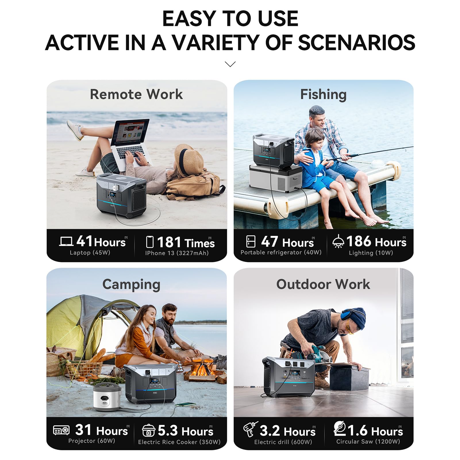 Irishom Centrale Electrique Portable, 2000W 2073.6Wh Capacité Batterie Générateur Solaire Mobile d'urgence, pour Sauvegarde à Domicile/Camping/Extéirieur/RV