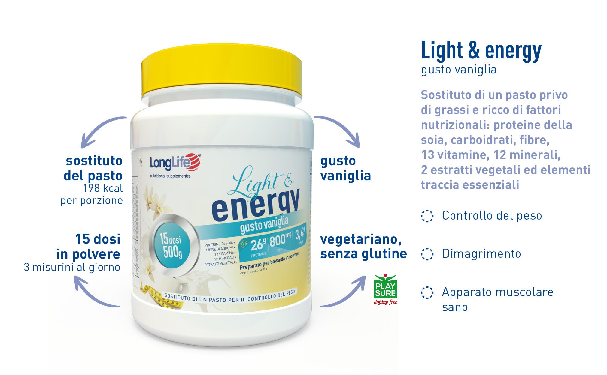 LongLife® Light & Energy Vaniglia | Sostituto pasto | Ricco di proteine, carboidrati, fibre, vitamine e minerali | Mantenimento muscolare | Gusto vaniglia | Vegetariano e senza glutine