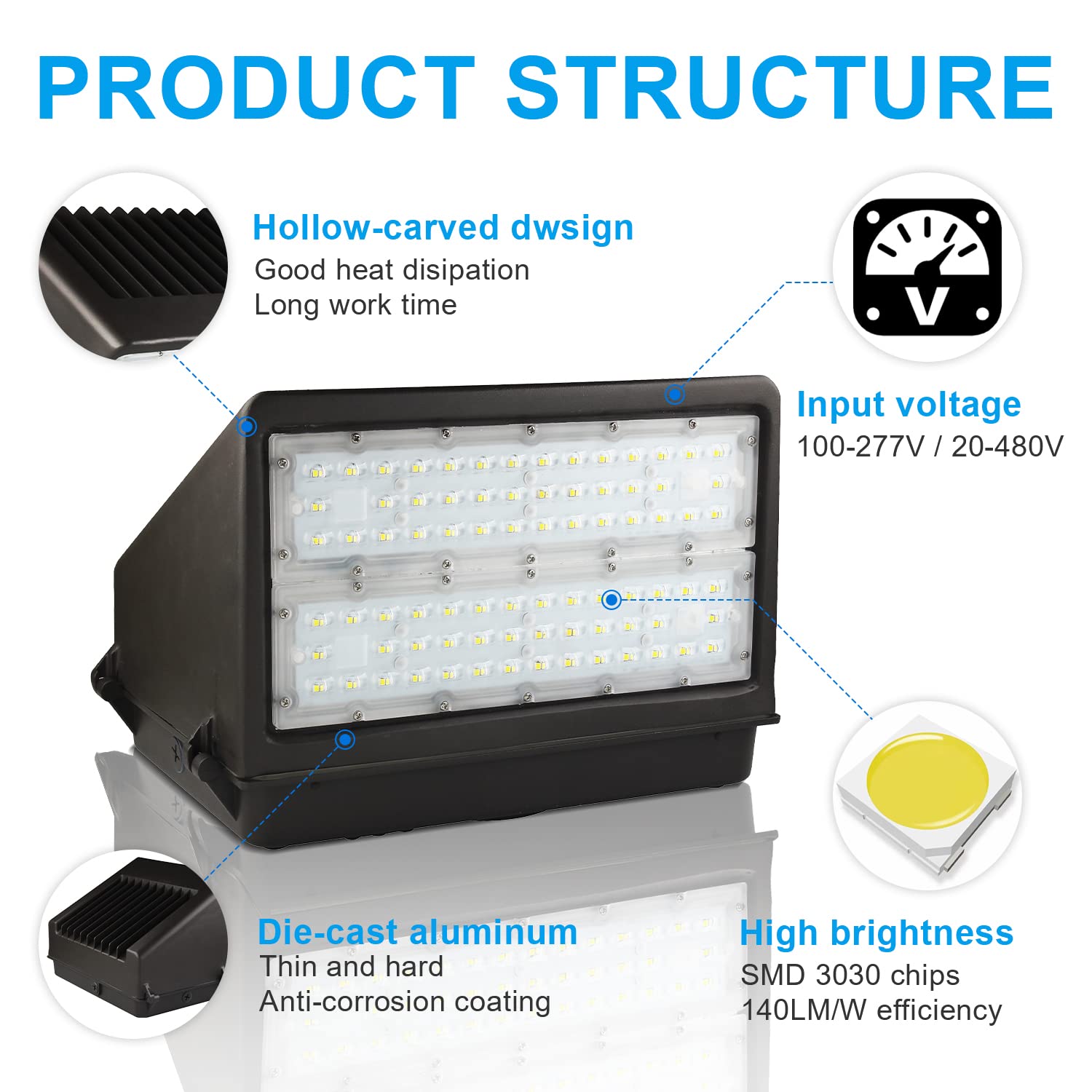 Cut Offs Thermal Lighting