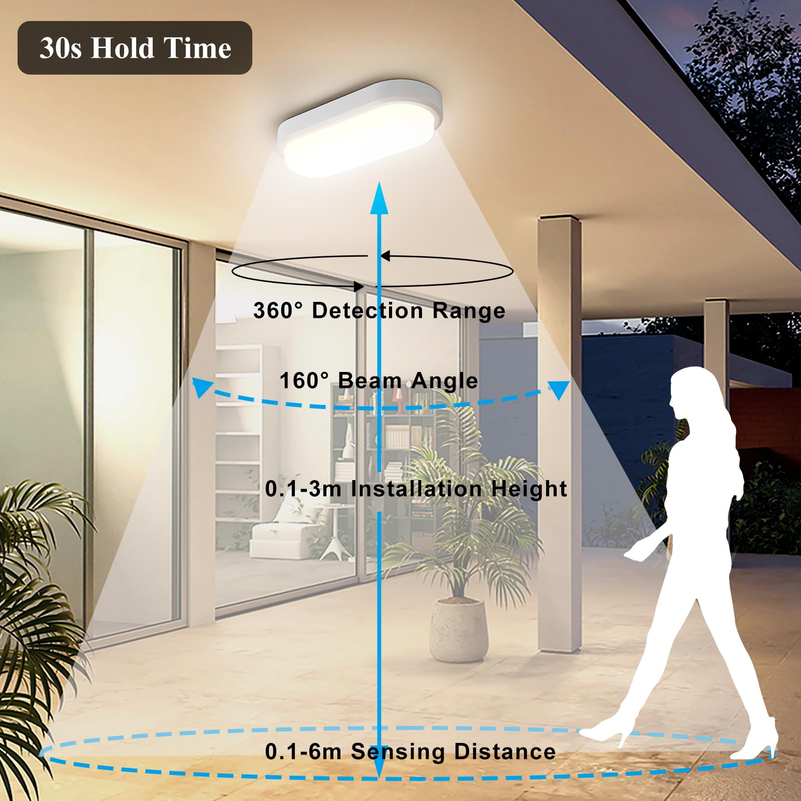 Luz LED con Sensor de Movimiento, 18W 1800LM Plafon con Sensor Crepuscular, 4000K Aplique Pared Interior, IP54 Lampara Techo Baño para Exterior Escaleras Pasillo Garage Sotano Balcon, 1 Pack