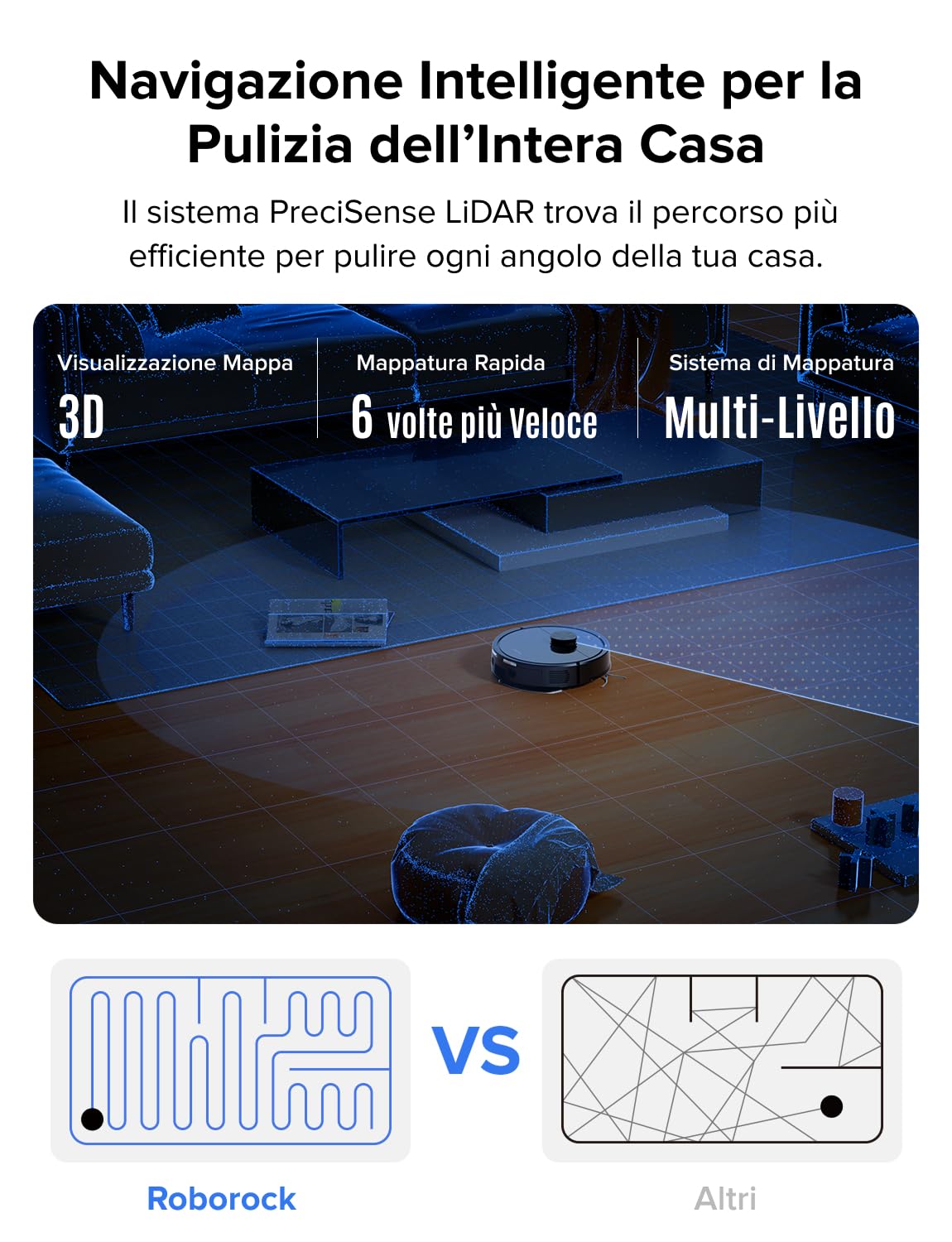 roborock Q7 L5 Robot Aspirapolvere Lavapavimenti con Mappatura, 8.000 Pa, Anti-groviglio, Quantità d'acqua Regolabile per il Lavaggio, Auto Boost sui Tappeti, Controllo APP, Nero