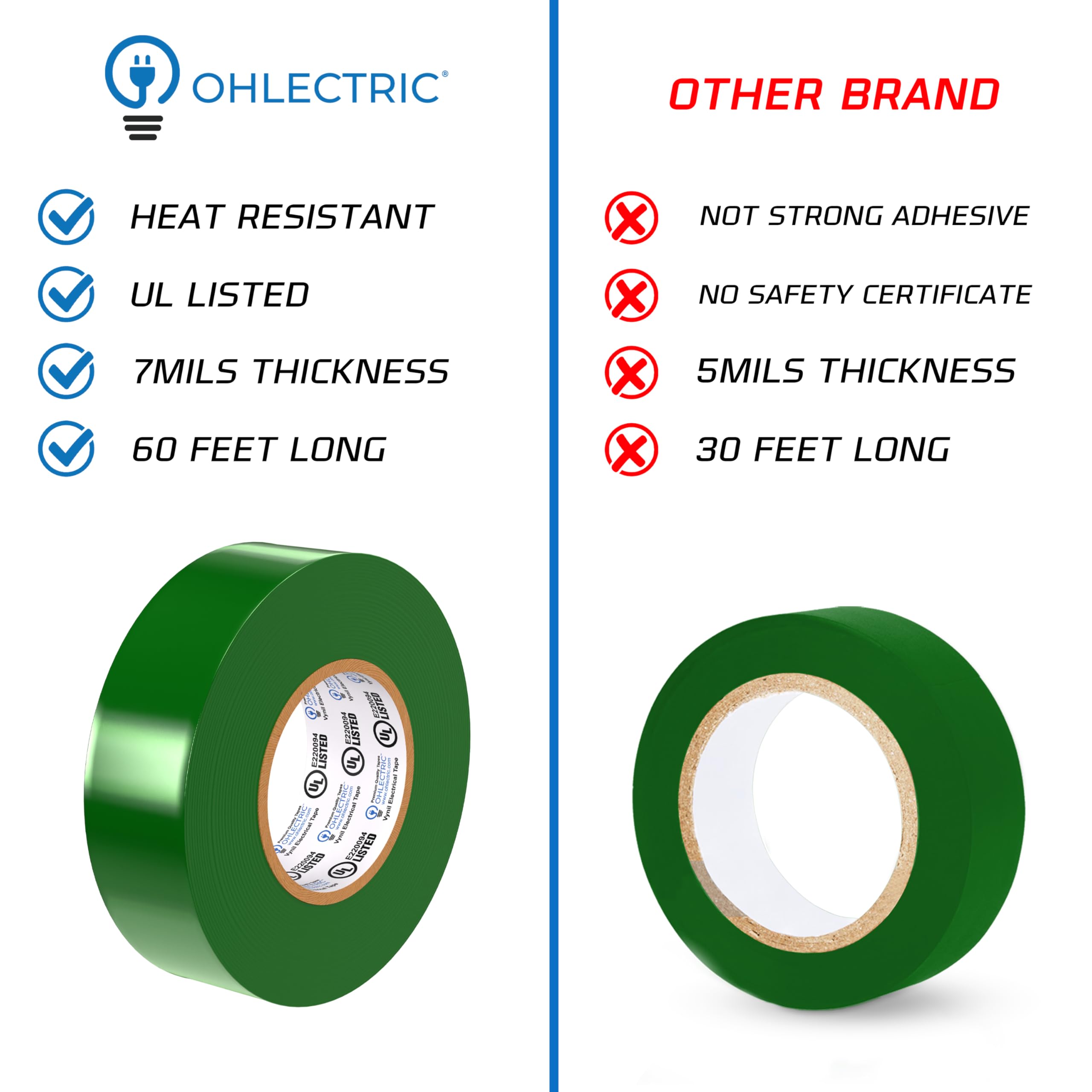 OhLectric Cinta eléctrica de vinilo de grado profesional – 7 Mil de grosor, resistente, ignífuga, resistente al calor, 3/4 pulgadas x 60 pies – UL, lista CSA (paquete de 10)
