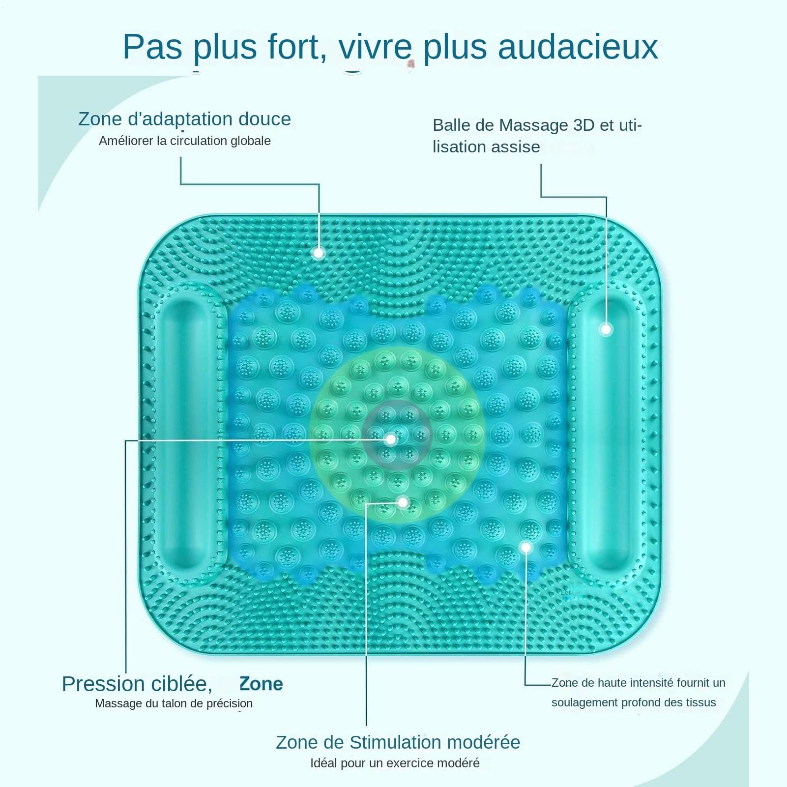 Tapis Massant Plantaire Coussin Outils Massant Stimulateur Jambes Double