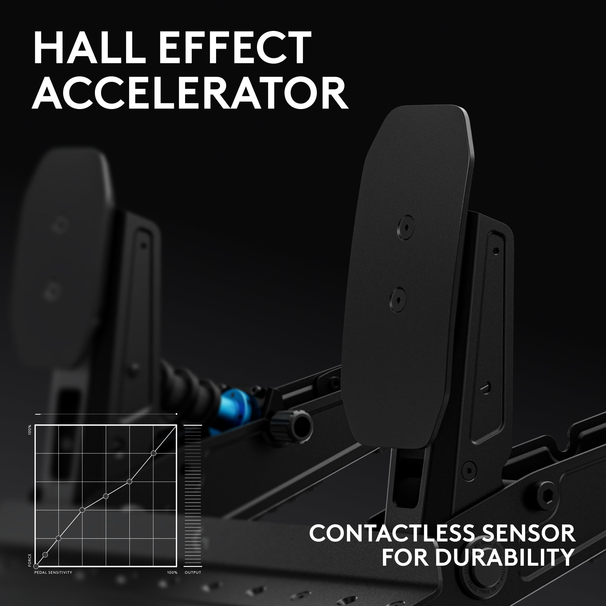 Amazon | Logitech G RSペダル。 | Xbox