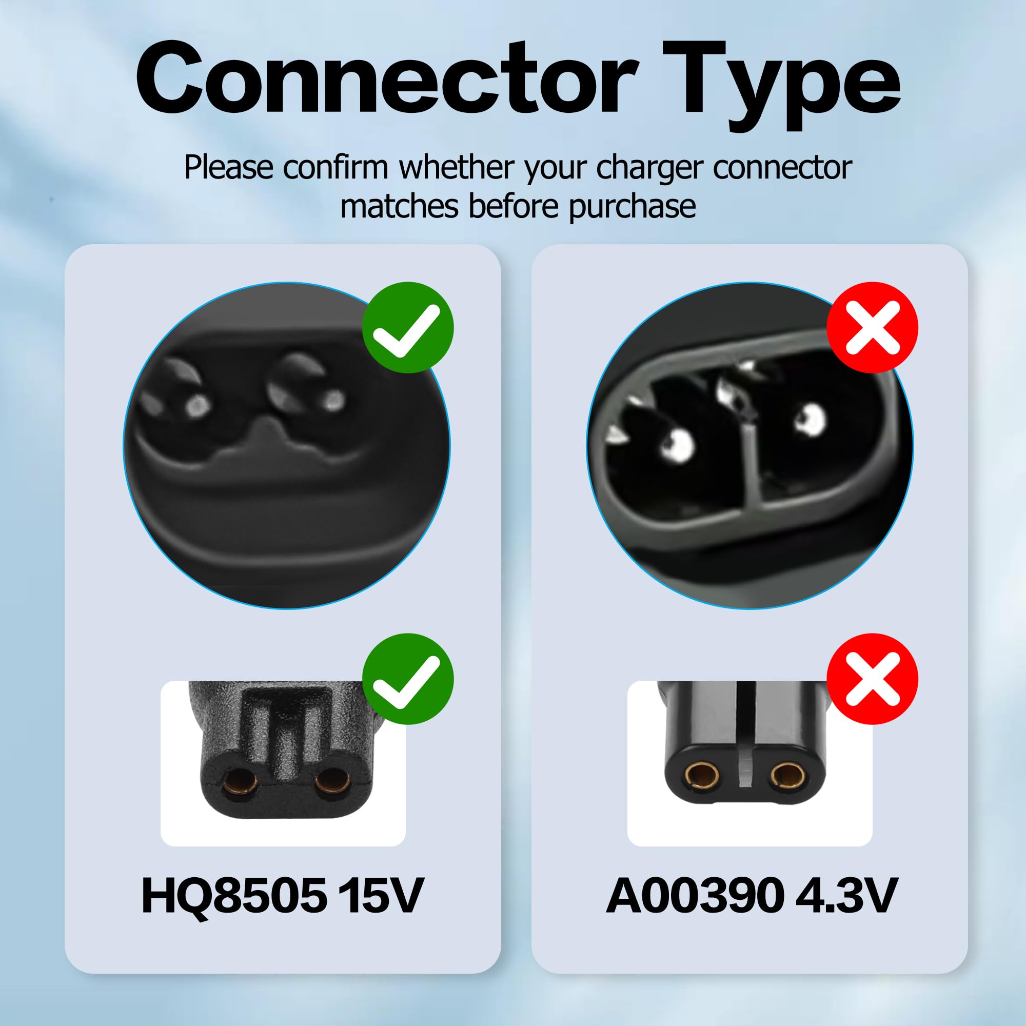 YAODHAOD Cavo di ricarica da 15 V, compatibile con Philips One Blade per 3000 5000 7000 9000 Series MG7745 MG7730 MG7720 MG7710 QP6510 QP6520 QP6530 QP6541 QP6550 QP650 620 Q. P6650