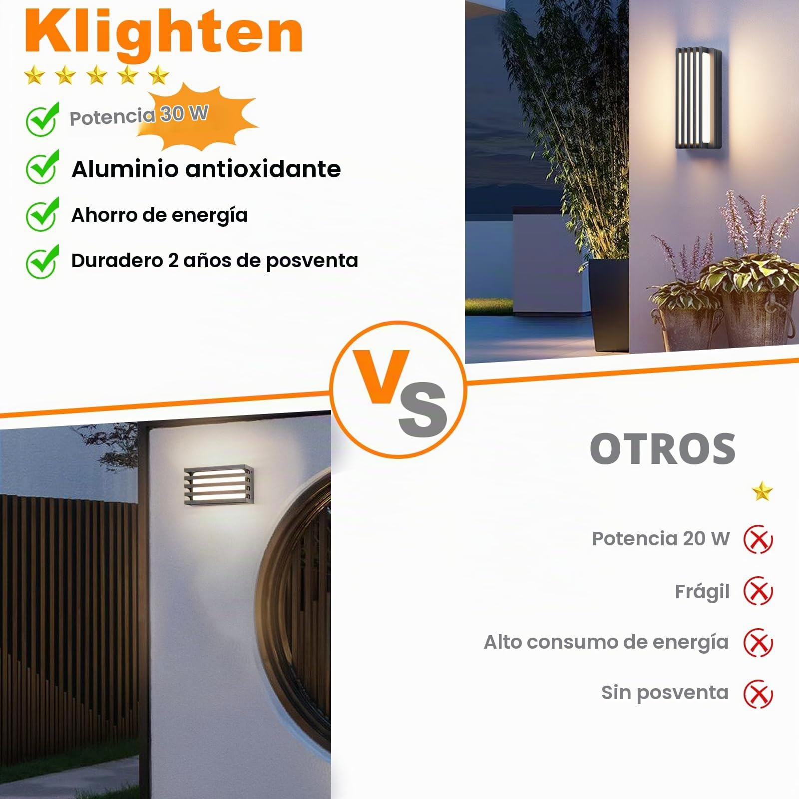 Klighten 30W Lámpara exterior de pared Exterior,IP65 Lámpara de pared 3000 K blanco cálido al agua | Aplique Pared LED de aluminio para balcón, jardín, garaje(Antracita)
