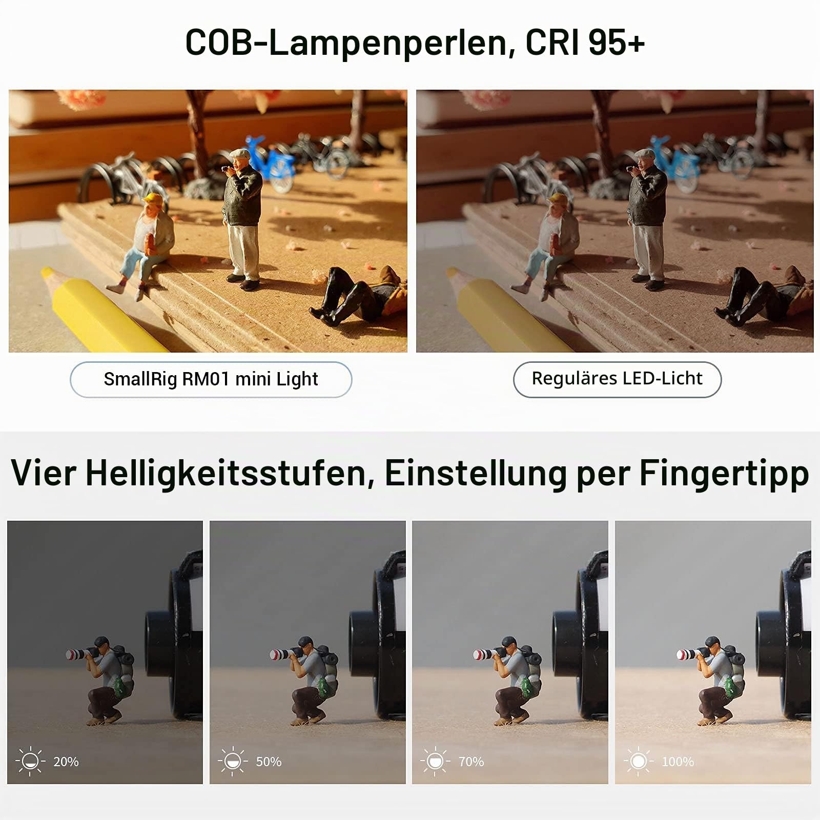 SMALLRIG RM01 LED Videolicht Kit (3 Pack), Videoleuchte Kit Mini Cube mit 8 Farbfiltern, Video Light Kit 5600K CRI95 für Makrofotografie, Entwickelt für Liebhaber von Garage Kits (GK) - 3469