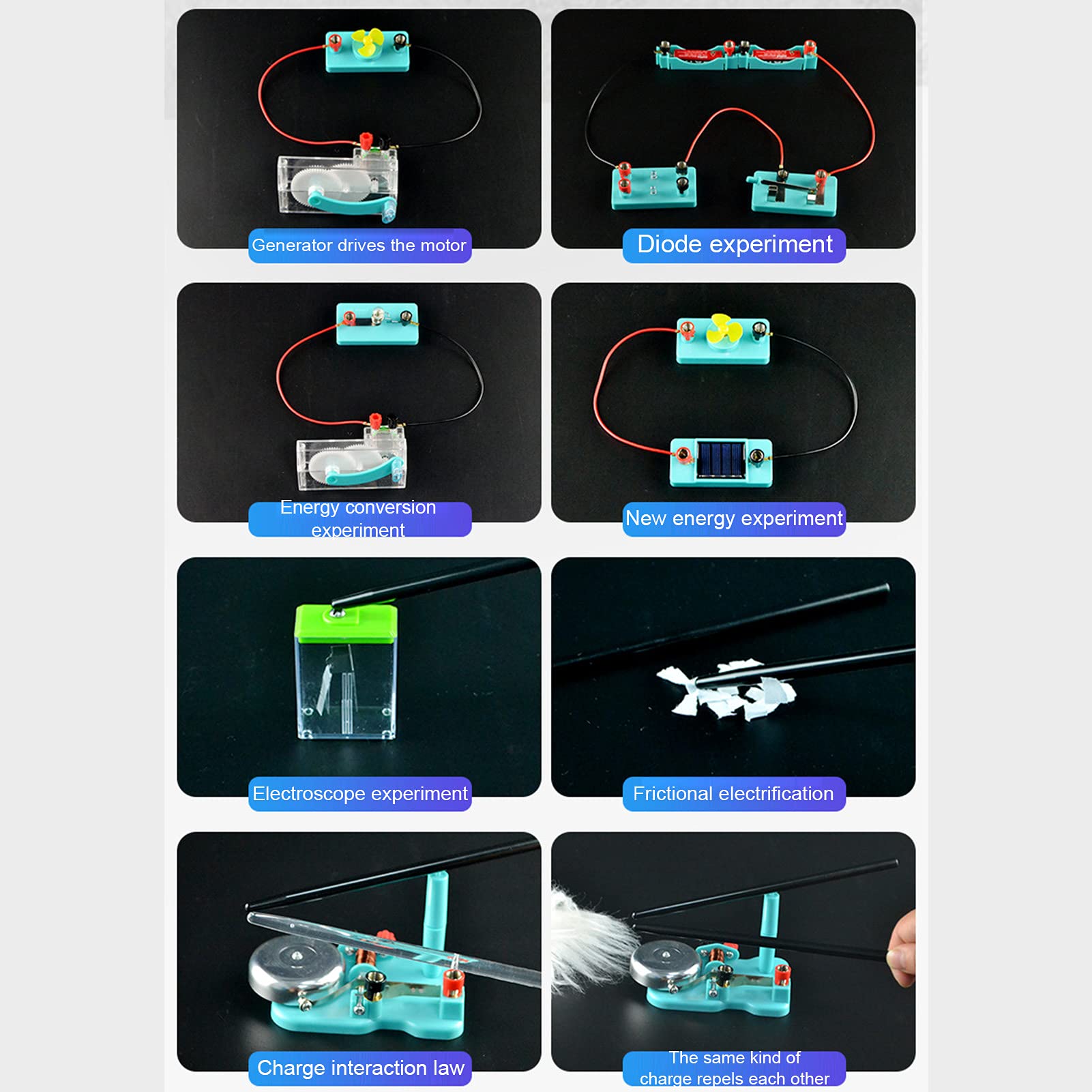 ERoomQ Physics Experiment Equipment for Junior High School Physics, Electromagnetic Experiment Box, for Student Research Purposes