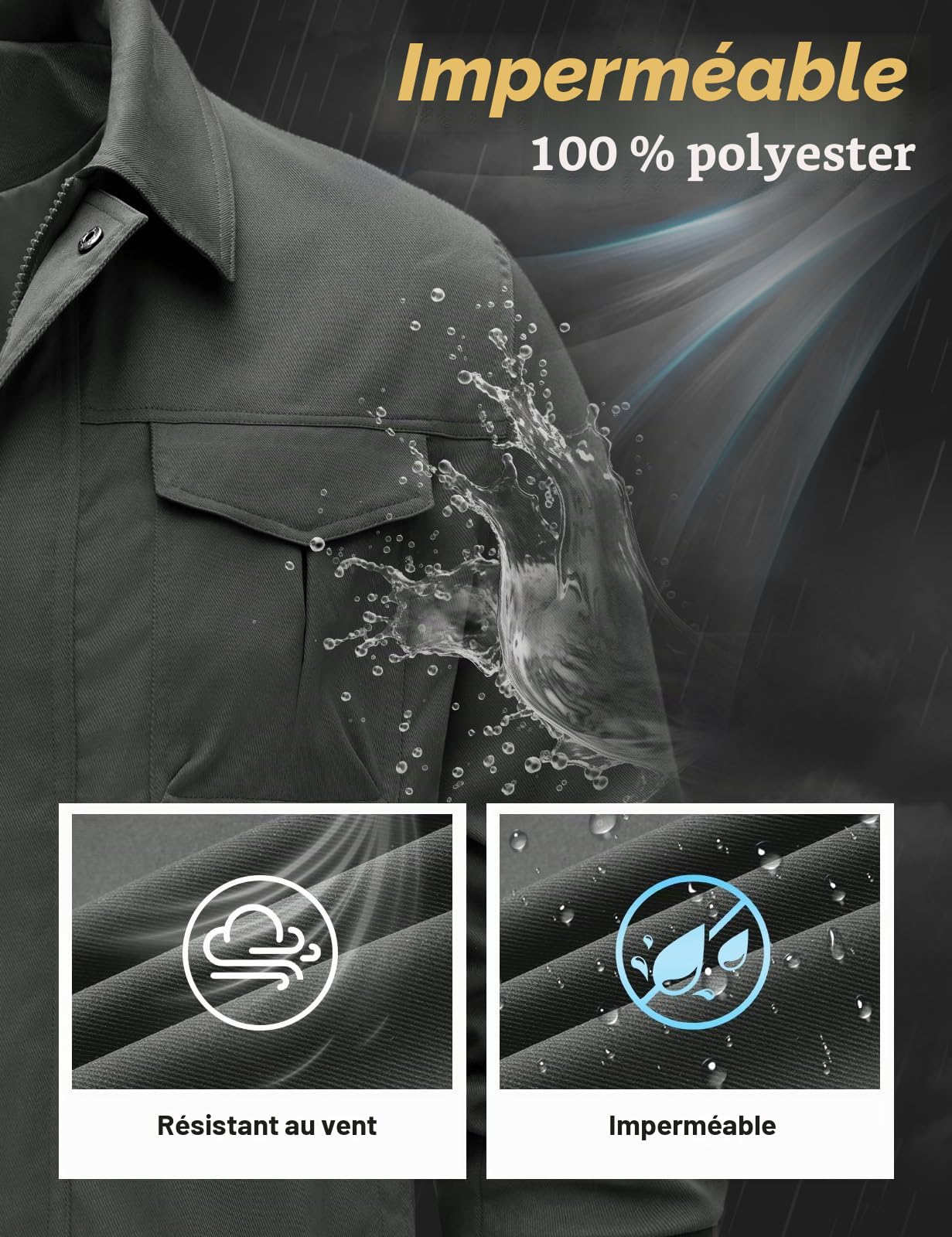 heekpek Vestes d'extérieur légères et imperméables pour homme, veste cargo de bûcheron pour la randonnée