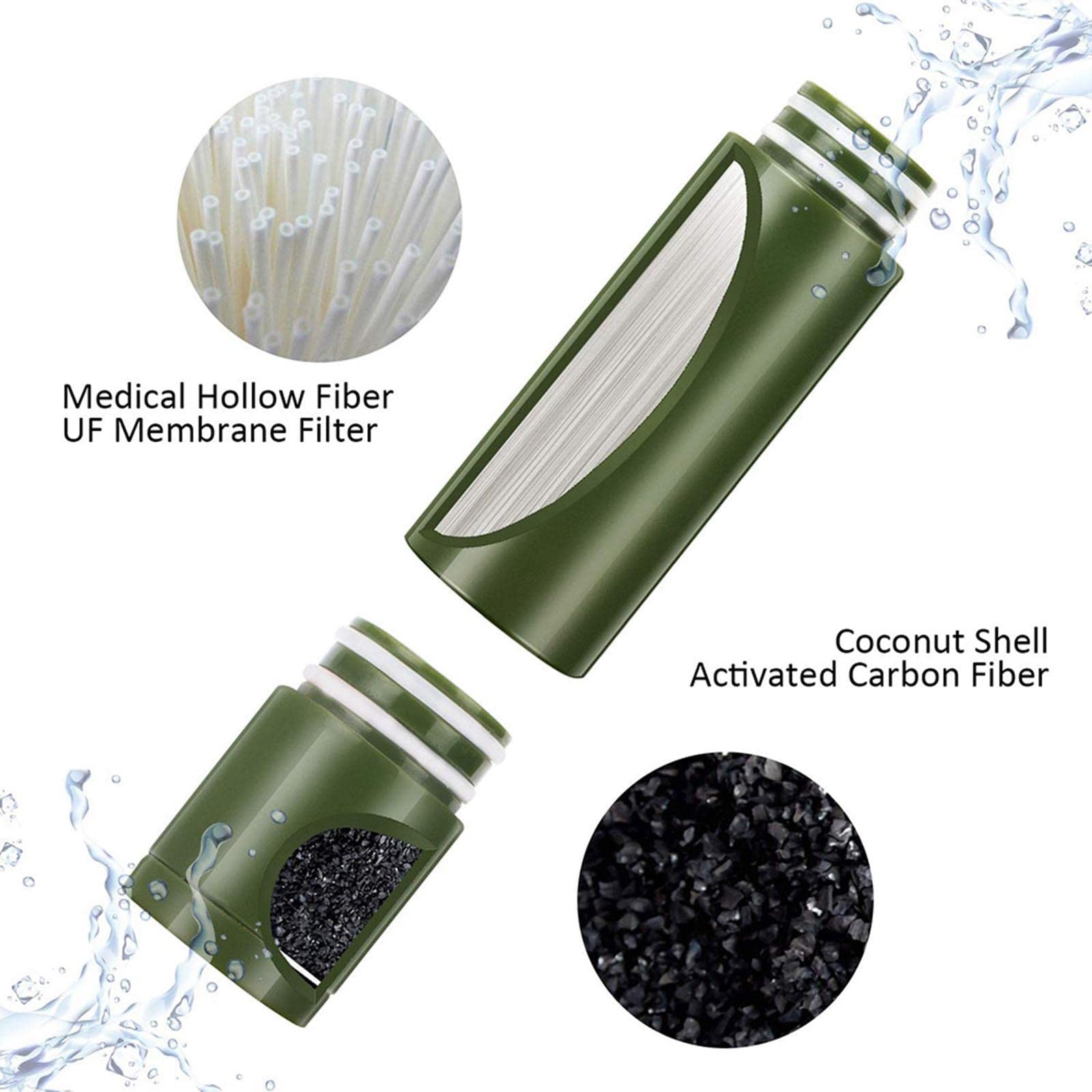 Purificador de Agua Portátil Filtro de Supervivencia para Fuentes Botella con Bolsa de Almacenamiento de Filtración Hueco Diseño