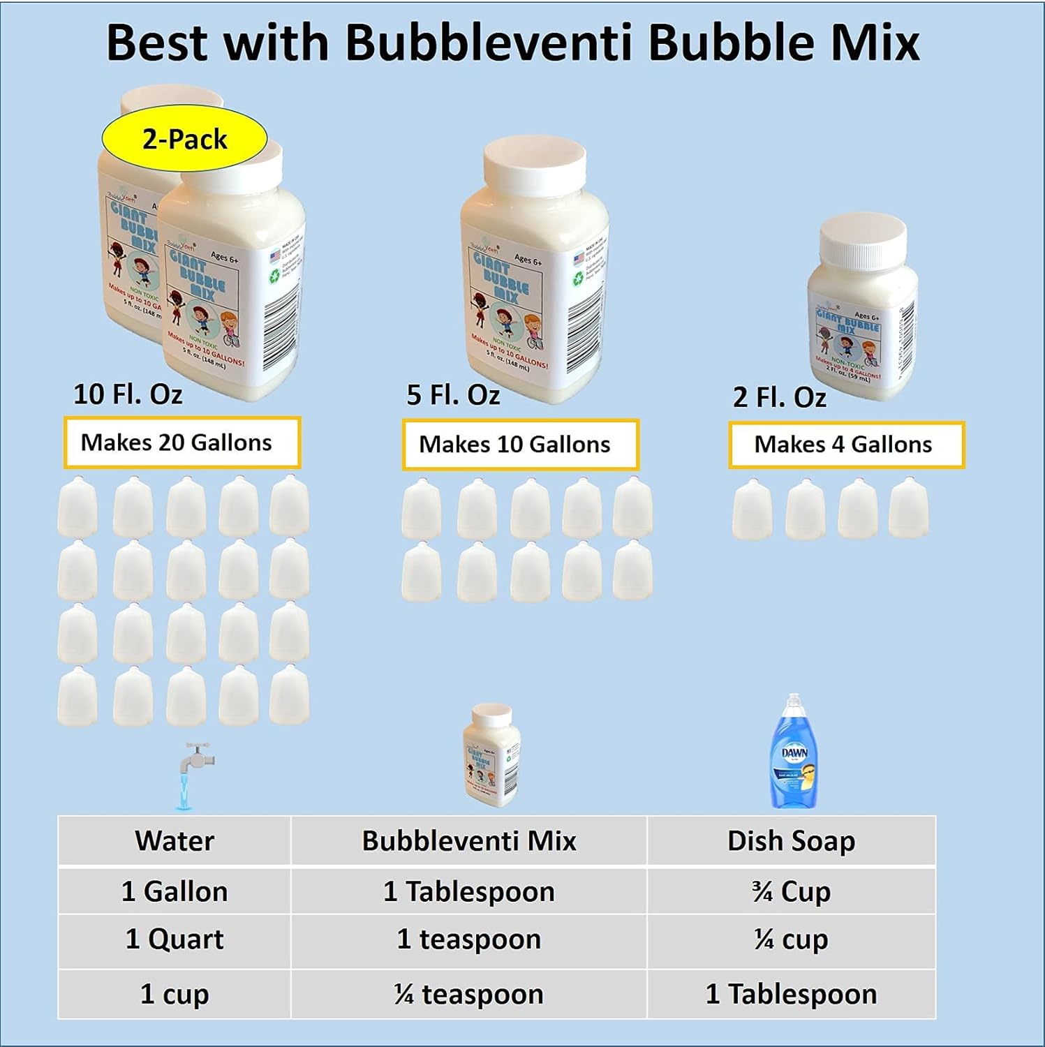Bubbleventi Giant Bubble Wands | 3-Pack of Wooden Wands | Made in USA | Perfect for Kids | Use at Birthdays and for STEM/Family Fun