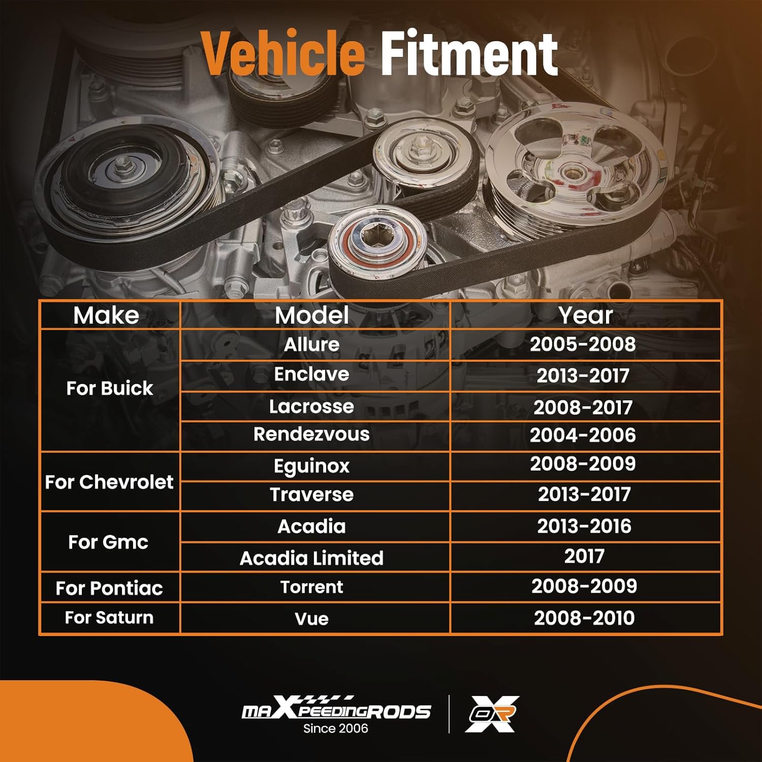 maXpeedingrods Drive Belt Tensioner Idler Pulley Serpentine Belt for Ram 1500 C/V Dodge Grand Caravan Charger Durango Chrysler 200 300 Town & Country Journey 39282 (12610680 GMC Acadia 2013-2016)