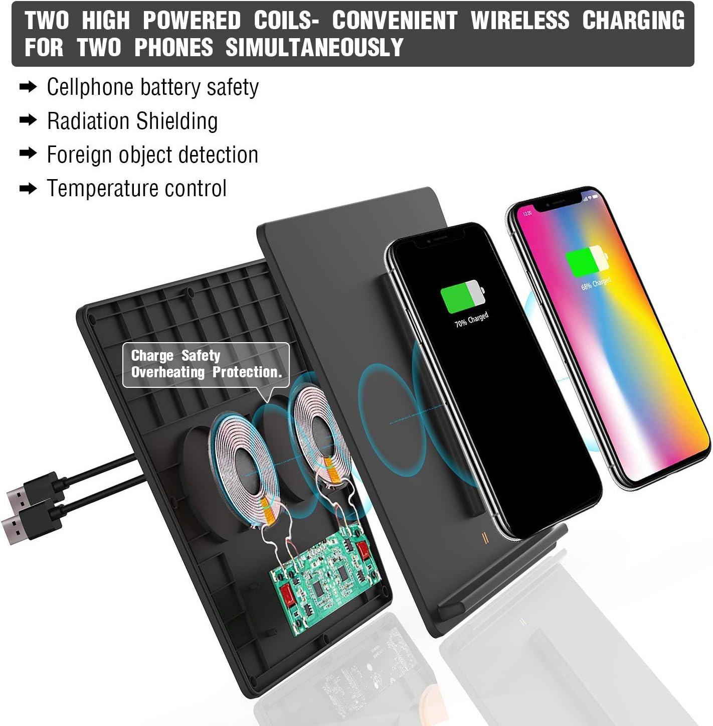 Lowest Price Tesla Model 3 Accessories Wireless Charger - Tesla M3 Center Console Charging Pad with Dual USB Ports Phones Charging Stations