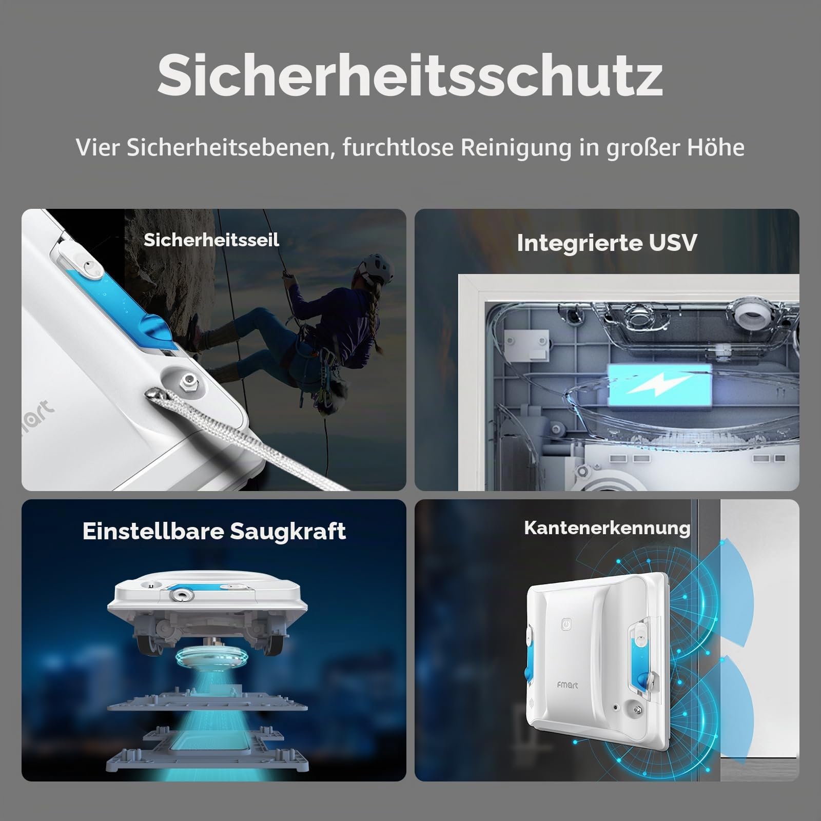 Fmart W7 Fensterputzroboter Automatische Sprüh- & Reinigungsfunktion mit 3800Pa Saugkraft 60ml Wassertank, Ideal für mehrstöckige Gebäude Intelligente Bahnplanung via APP-Steuerung