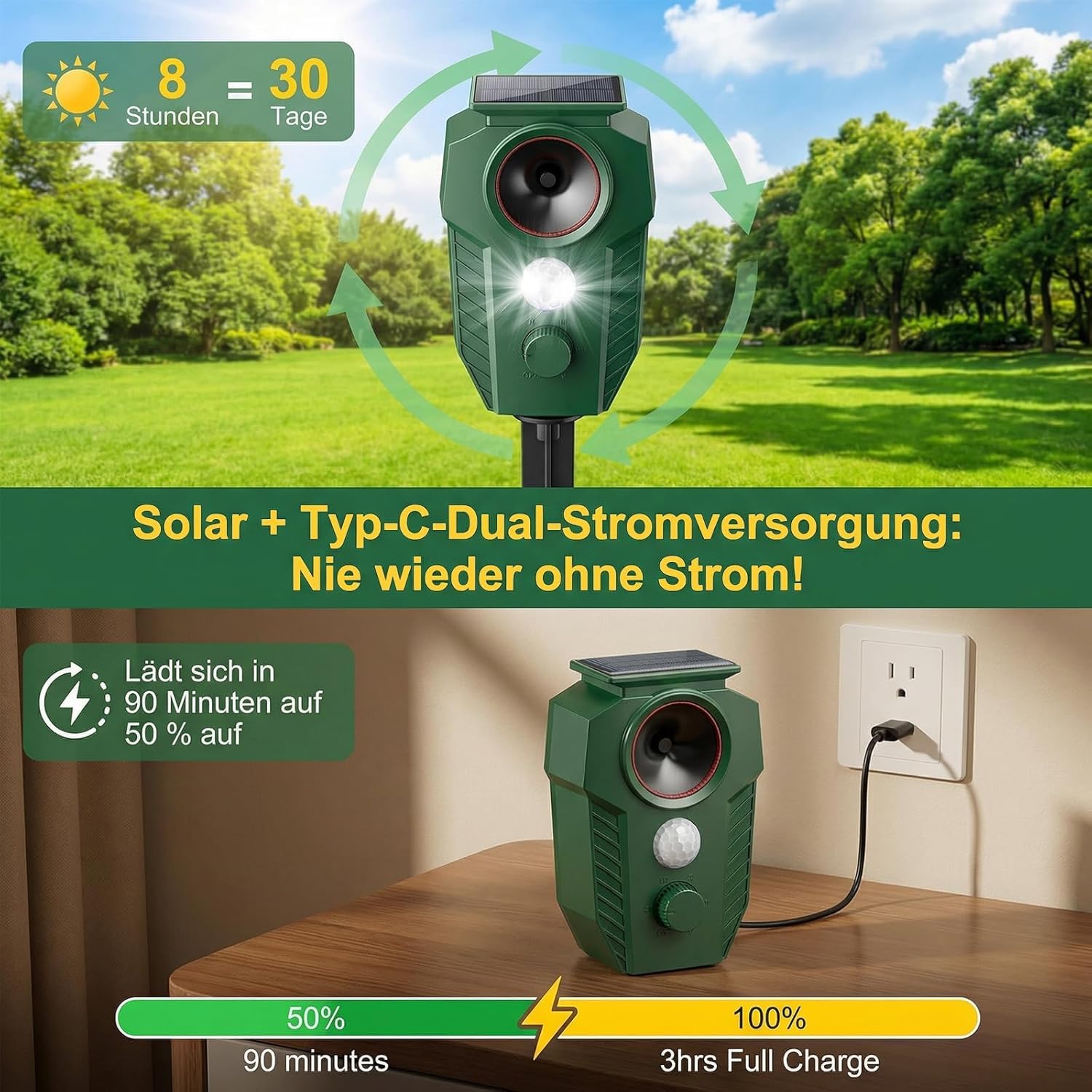 MEKEET Katzenschreck Ultraschall für Garten, Solar Katzenabwehr, Marderschreck Garten mit Blitzlicht & PIR, IP65 Wasserdicht, Katzenschreck Marderschreck Vogelabwehr für G-Arten Terrasse Beete