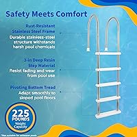 Vista 5 de Blue Wave NE122SS - Escalera de acero inoxidable para interior de alberca