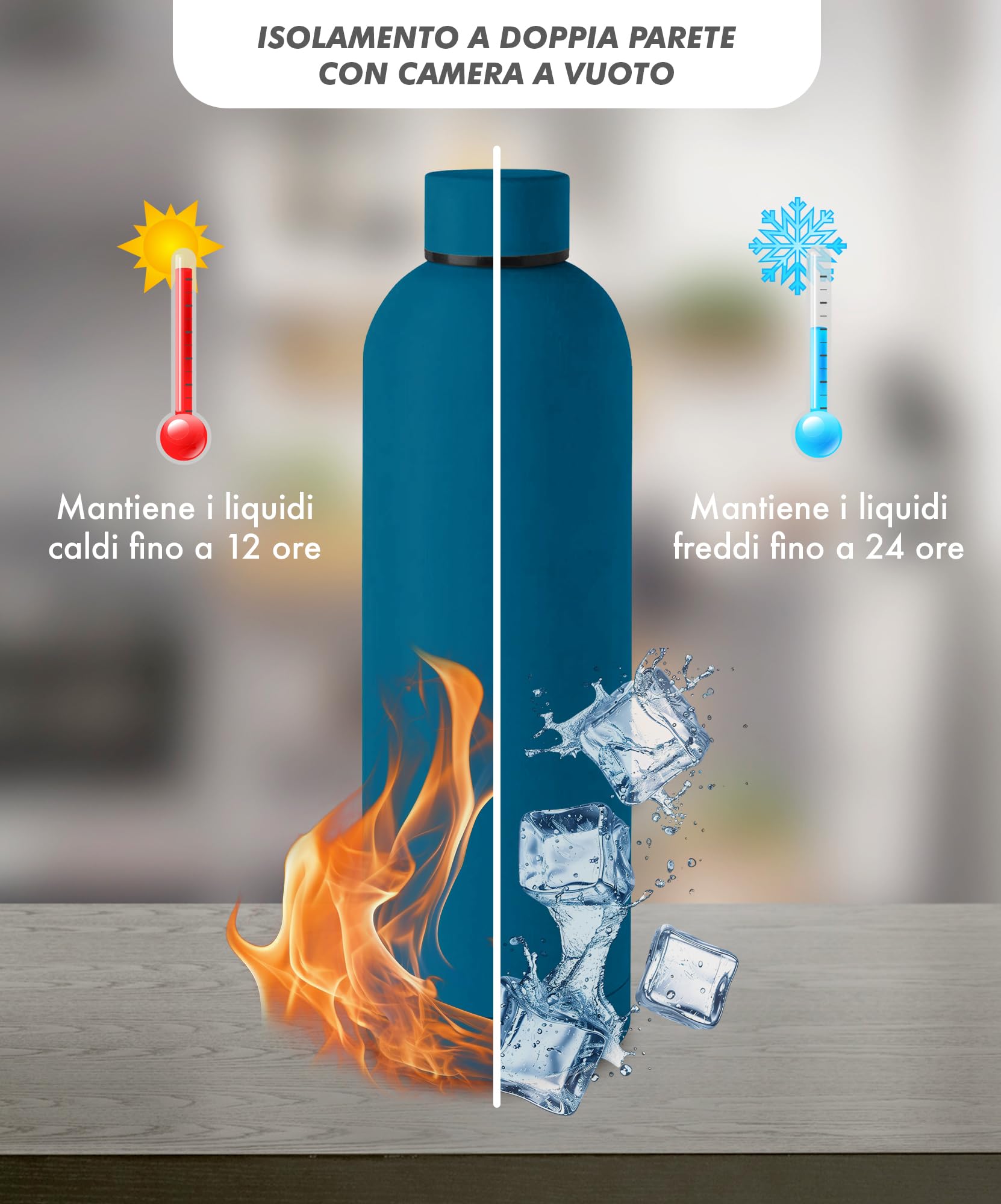 Borraccia Termica Grande 1 Litro Bottiglia Acciaio Inox Inossidabile Doppio Strato 1000 Ml Tappo Antigoccia Doppia Camera Bevande Calde Fredde Termos Sistema Sottovuoto Rivestimento Soft Touch - Blu