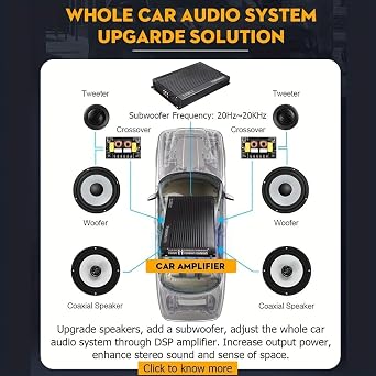 in Car Multichannel Amplifiers (K-1900.4)
