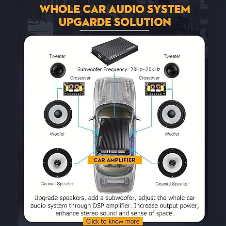 in Car Multichannel Amplifiers (K-1900.4)