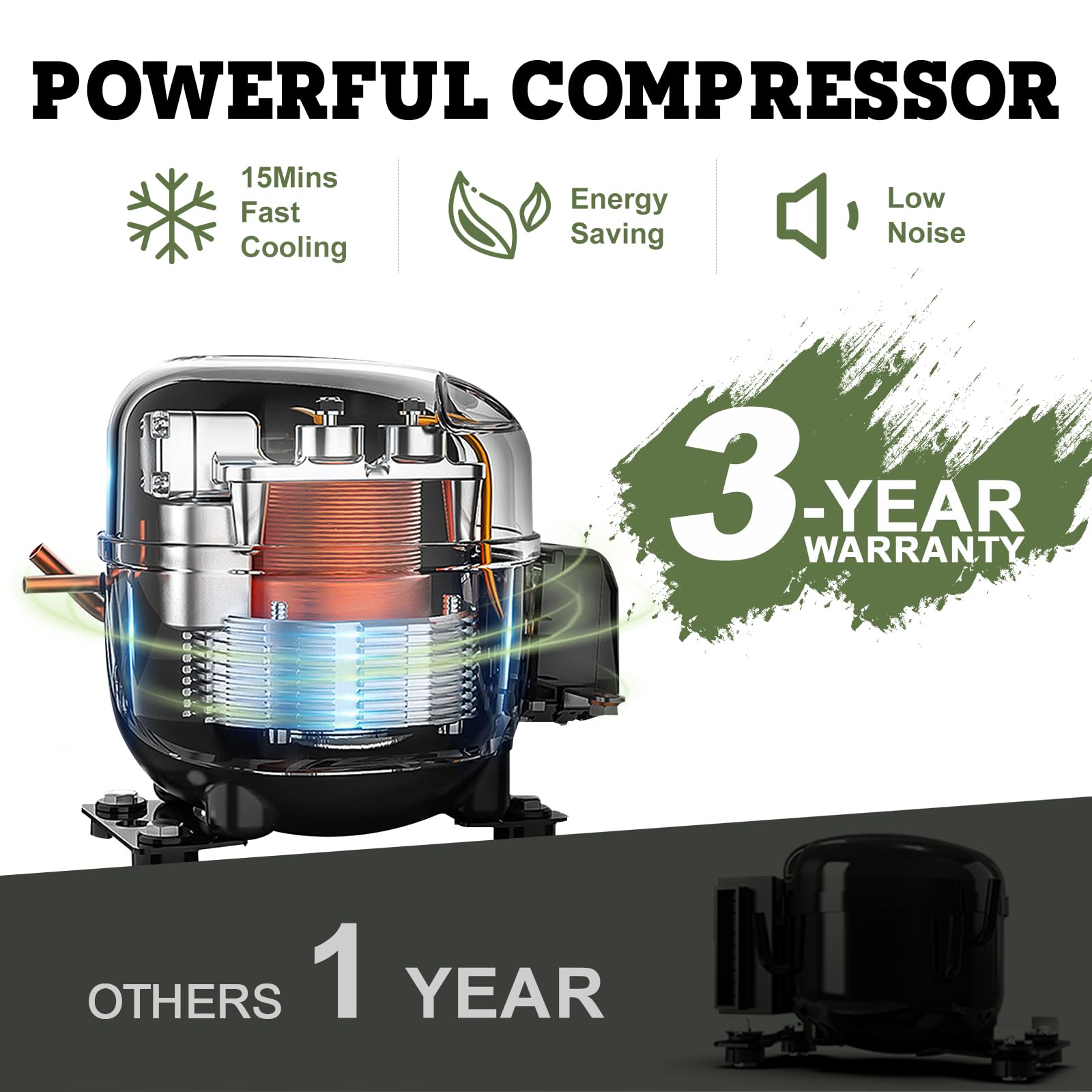 Setpower FC15 Portable 12v Refrigerator, -4?-68? Fast Cooling Car Refrigerator, 15L/15.8Qt Car Fridge Portable Freezer with 12/24V DC & 110/240V AC, Electric Cooler (Green, 15L With AC Adapter)