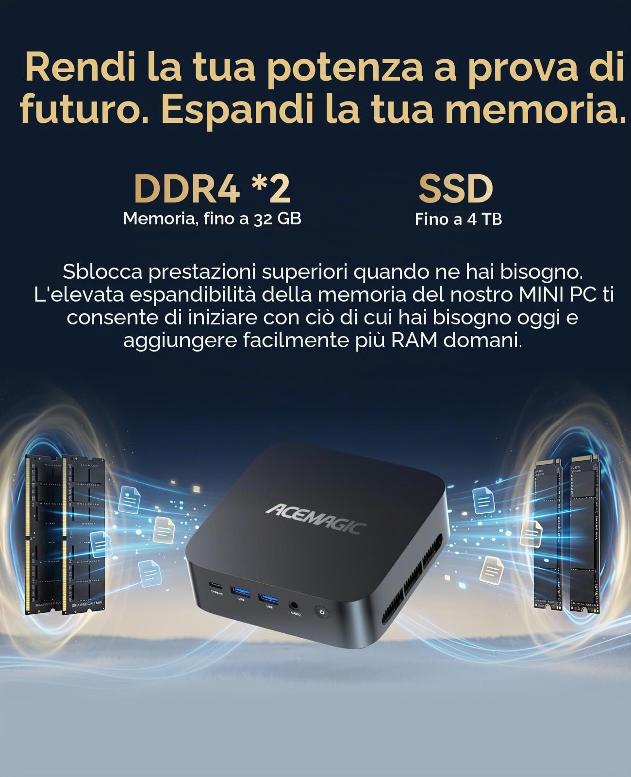 ACEMAGIC Kron Mini K1 Mini PC, AMD Ryzen Embedded R2544 (4C/8T, Fino a 3.7GHz),Win 11 Pro Mini Computer 8GB DDR4 RAM 256GB SSD,AMD Radeon Graphics, BT4.2/WIFI 5/per Ufficio, Studio,Business