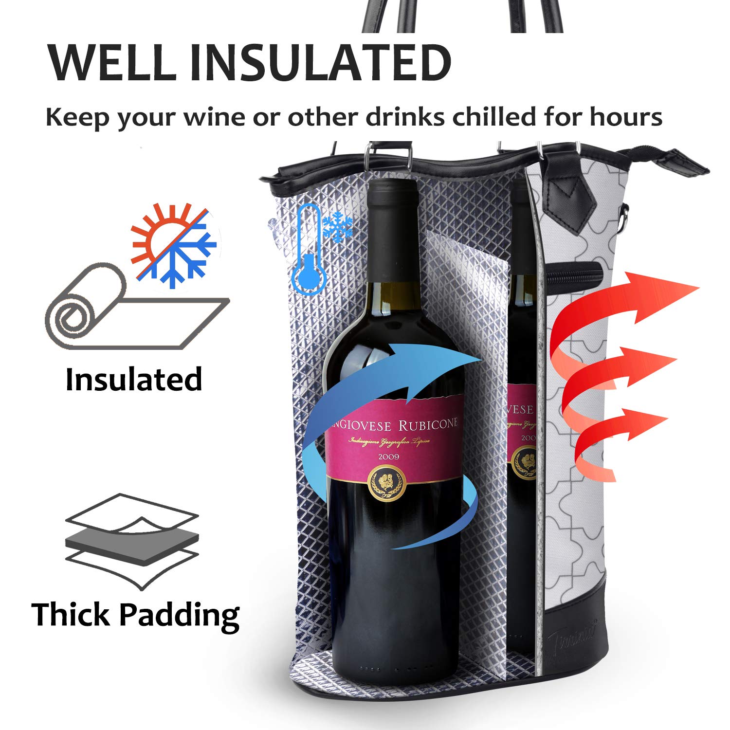 Amazon Com Tirrinia Insulated Wine Carrier Tote Travel Padded 2 Bottle Wine Champagne Cooler Bag With Handle And Adjustable Shoulder Strap Free Corkscrew Great Wine Lover Gift White Bar Tools Drinkware
