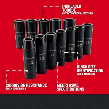 CRAFTSMAN Impact Socket Set, Metric, 1/2-Inch Drive, Deep Impact Sockets, 12-Piece (CMMT15887)