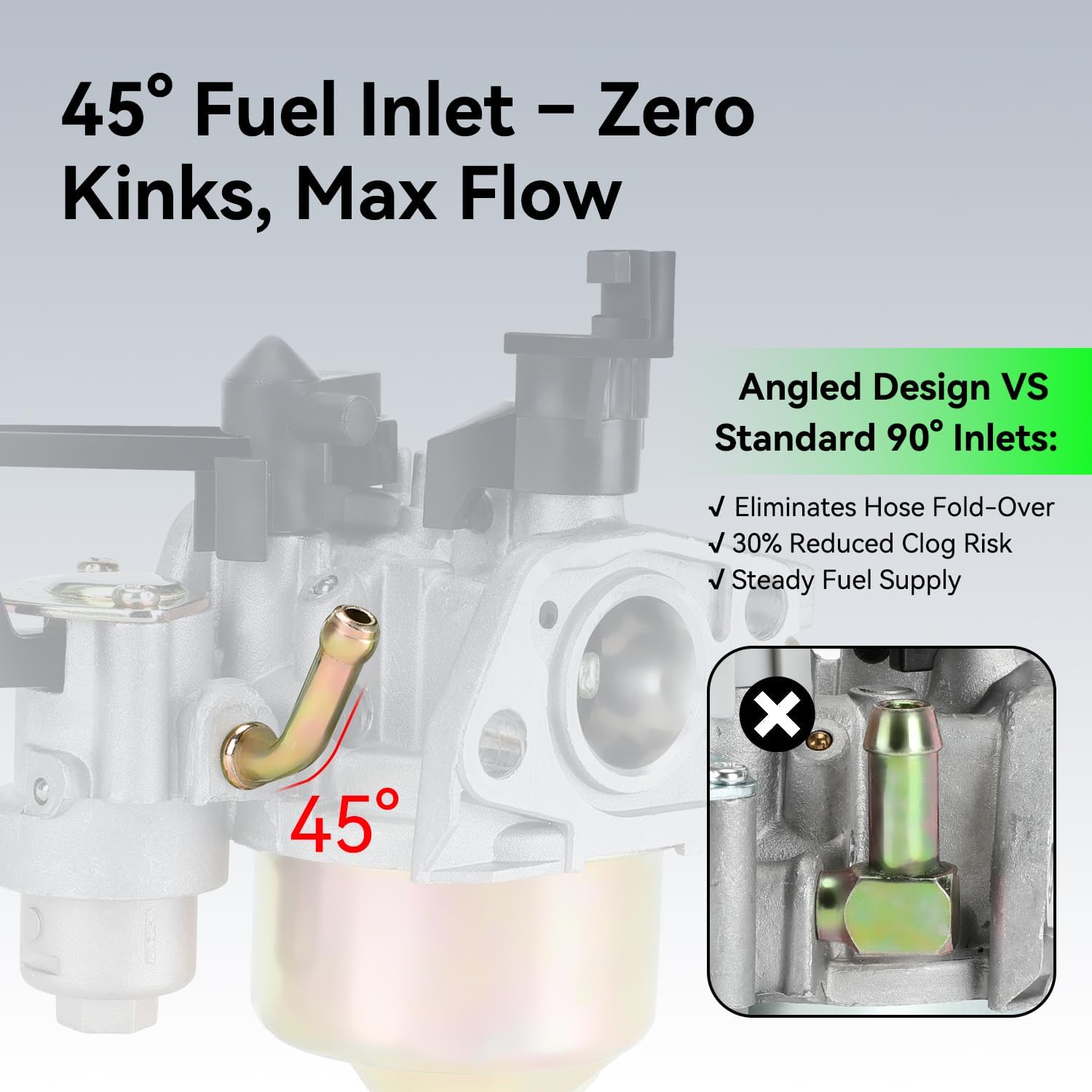 Carburetor Carb Kit Compatible with DXPW3425 DXPW3425E 3400 PSI DXPW3625 3600 PSI 2.5 GPM 6.5HP Pressure Washer Pump Parts