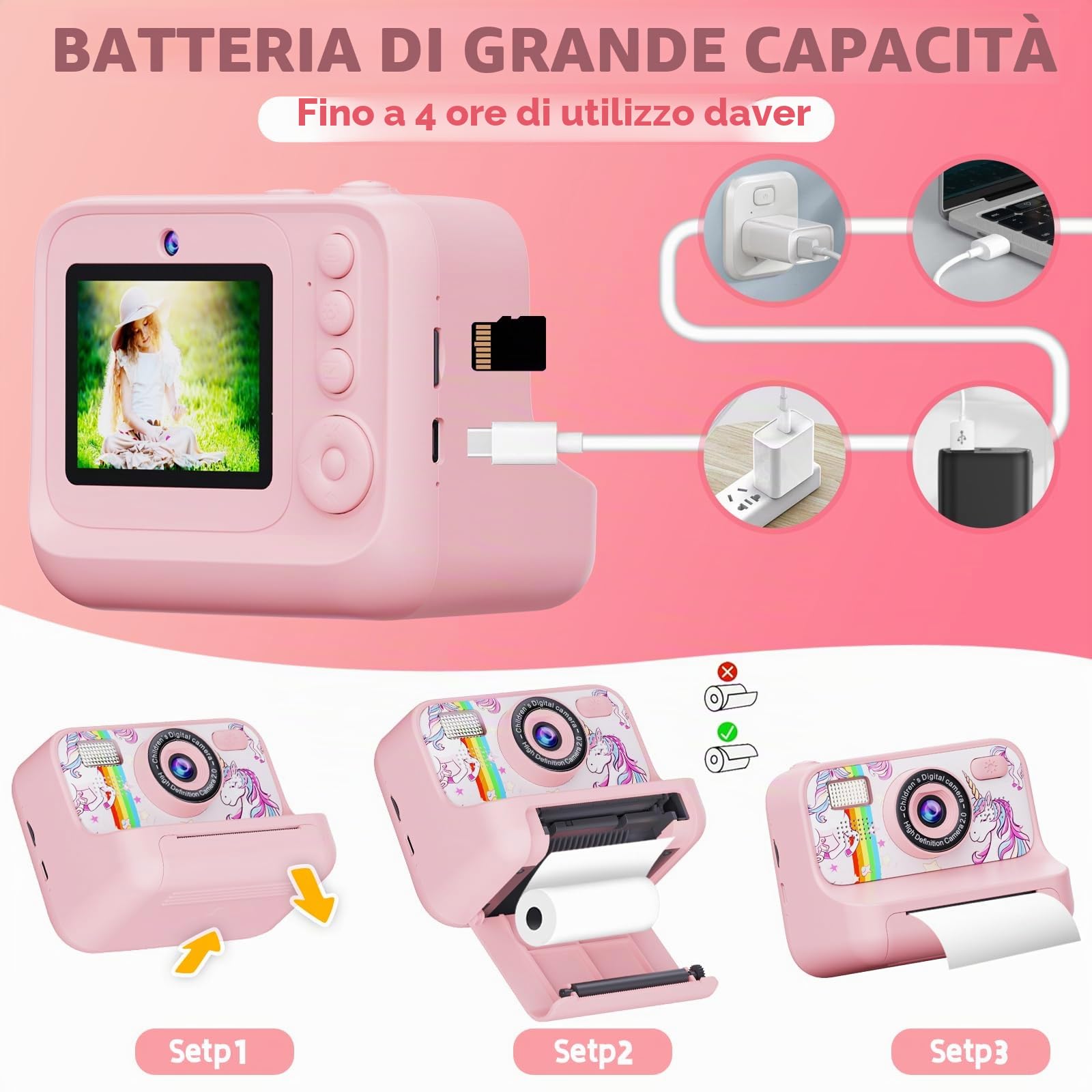 Fotocamera Istantanea per Bambini, Fotocamera Bambini HD 1080P con Schermo da 2,4 Pollici, Scheda da 32 GB e 3 Rotoli di Carta da Stampa, Ragazze e Ragazzi da 3 a 12 Anni (Rosa, carino)