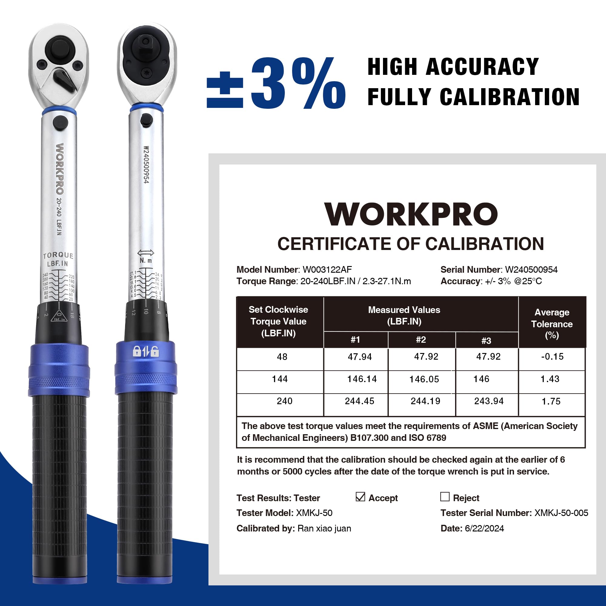 Amazon | WORKPRO 1/4インチドライブクリックトルクレンチセット、20