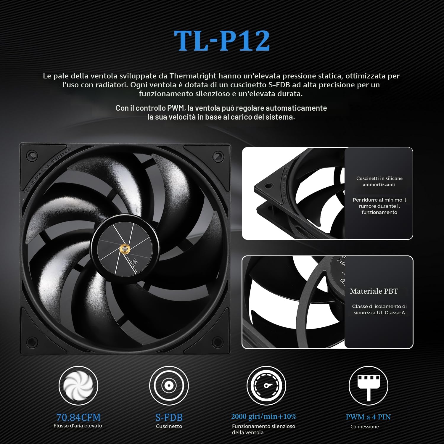 THERMALRIGHT FW 360 - Raffreddamento ad Acqua CPU Nero Con 3 Ventole PWM, Schermo LCD IPS 320 x 240, AIO 360, Liquido per AMD/Intel PC