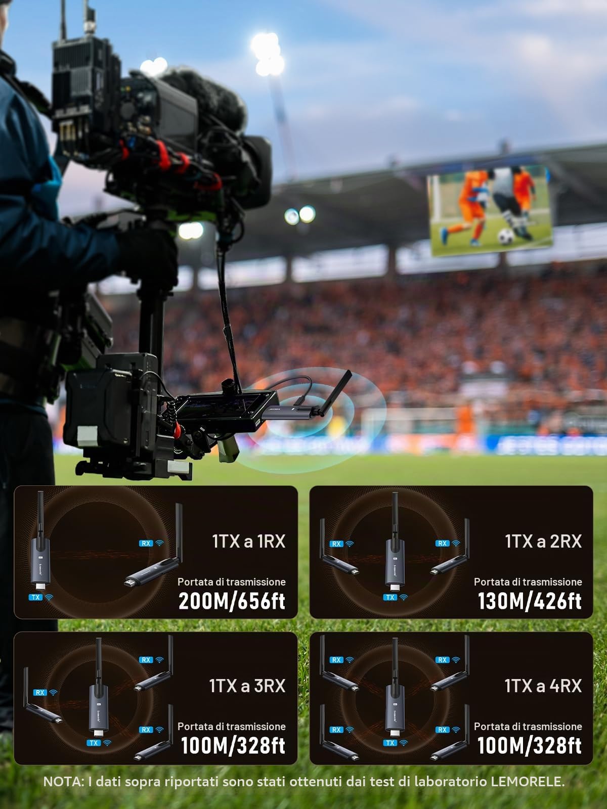 Trasmettitore HDMI Wireless e 3 Ricevitori Lemorele, 1080P Trasmissione Senza Fili Supporta 1 TX fino a 4 RX, Streaming Video da Laptop/Fotocamera/TV Box a HDTV/Monitor/Proiettore