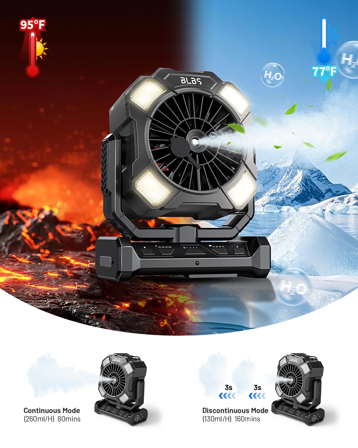 BLBS Ventilador de nebulización portátil de 24000 mAh con control remoto de 8 m, 4 velocidades de viento, capacidad de agua de 300 ml, 3 modos de iluminación, ideal para camping, uso al aire libre e
