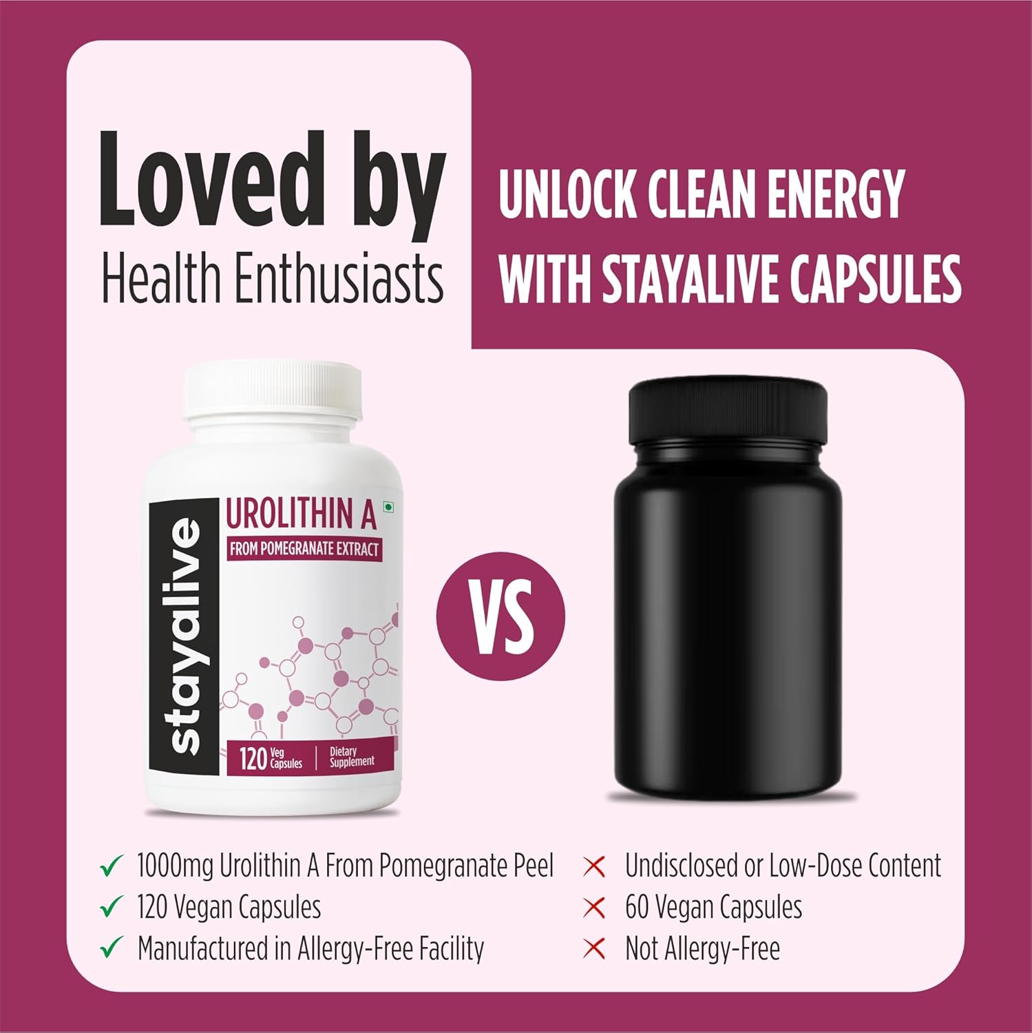 STAY ALIVE Urolithin A Supplement 1000mg, 120 Pills, Pure Mitochondrial Supplement from Pomegranate Extract, Non-GMO and Gluten-Free Urolithin A+ Capsules for Men and Women - Image 4