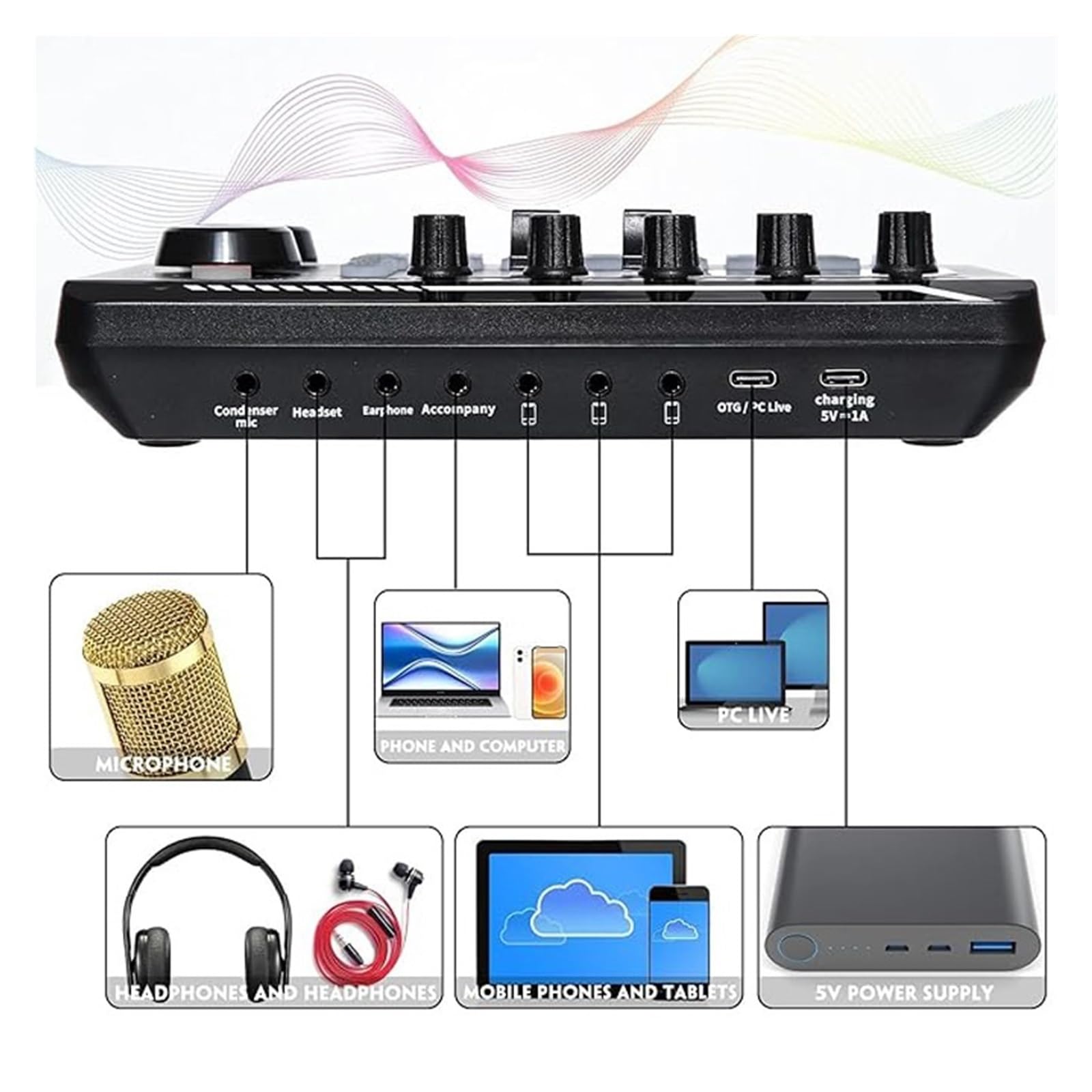 Kit De Equipo For Podcast Interfaz De Audio Todo En Uno con Micrófono De Condensador De Estudio Grabación De Podcasting Transmisión De Canto(Light Yellow)