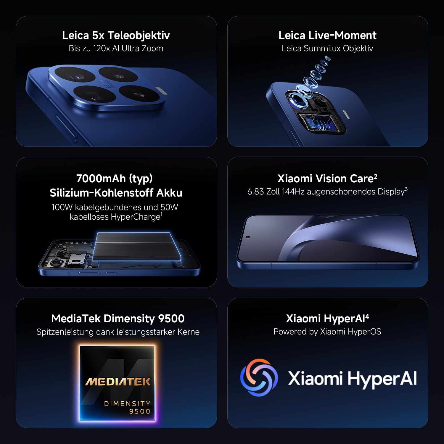 Xiaomi 17T Pro Smartphone 12GB+512GB- Handy mit Android, 6,83 Zoll 144Hz Eye-Care Display, 7000mAh Silizium-Kohlenstoff-Akku, Leica 5x Telekamera, 100W HyperCharge, Schwarz, 3 Jahre Herstellergarantie