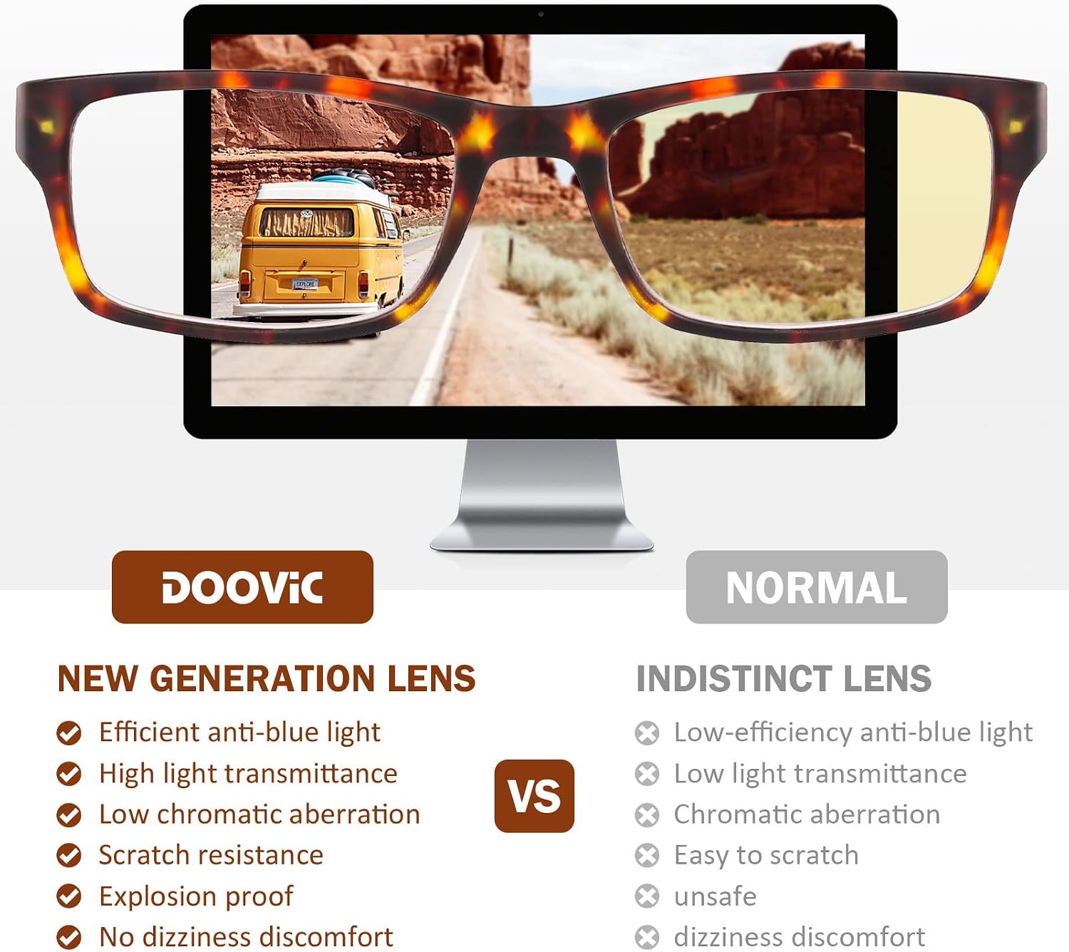 DOOViC Reading Glasses 3.0 Blue Light Blocking Computer Readers for Men Women, Anti UV/Glare/Fatigue 4 Pack