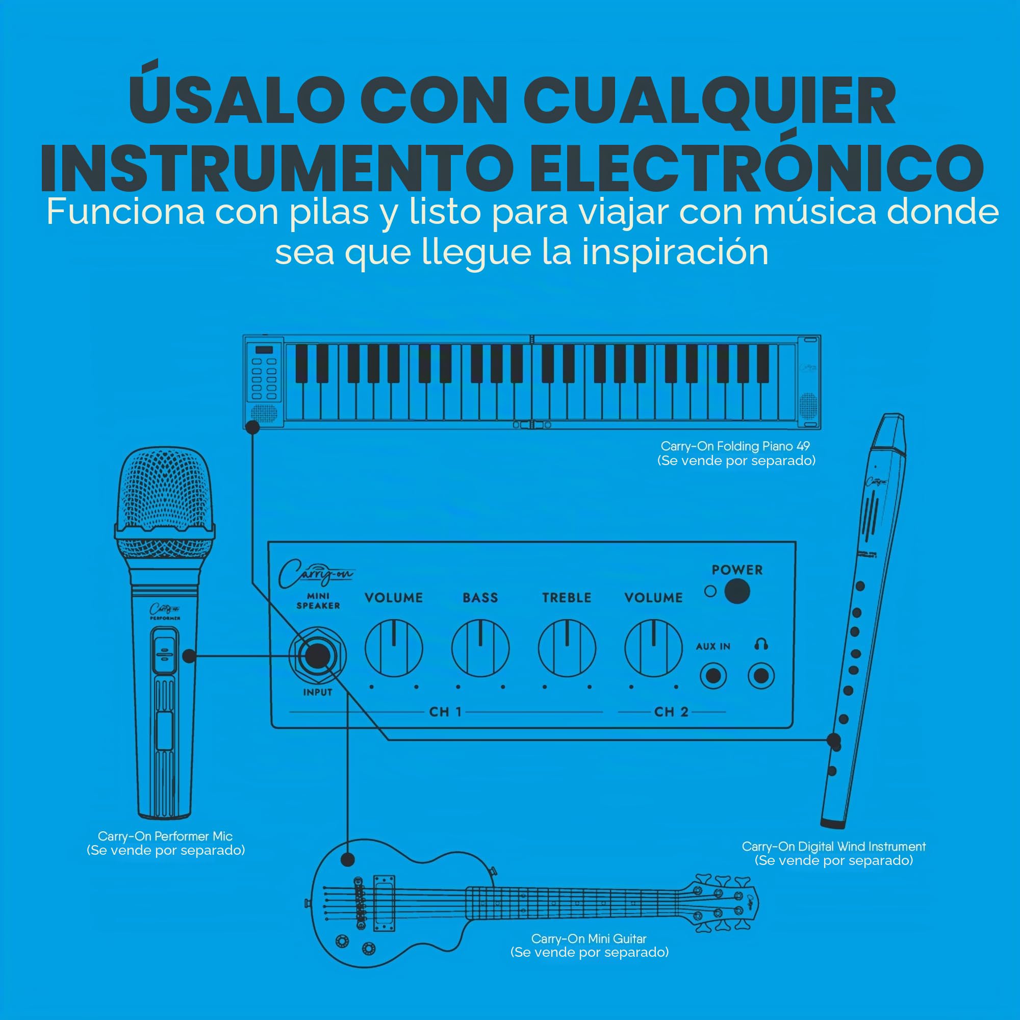 Carry-on Mini Speaker Amplificador Portátil 3W para Guitarra, Bajo, Teclados, Batería Electrónica y Voz, Mini Amplificador Combo con Doble Canal, Entrada AUX y Funcionamiento con Batería
