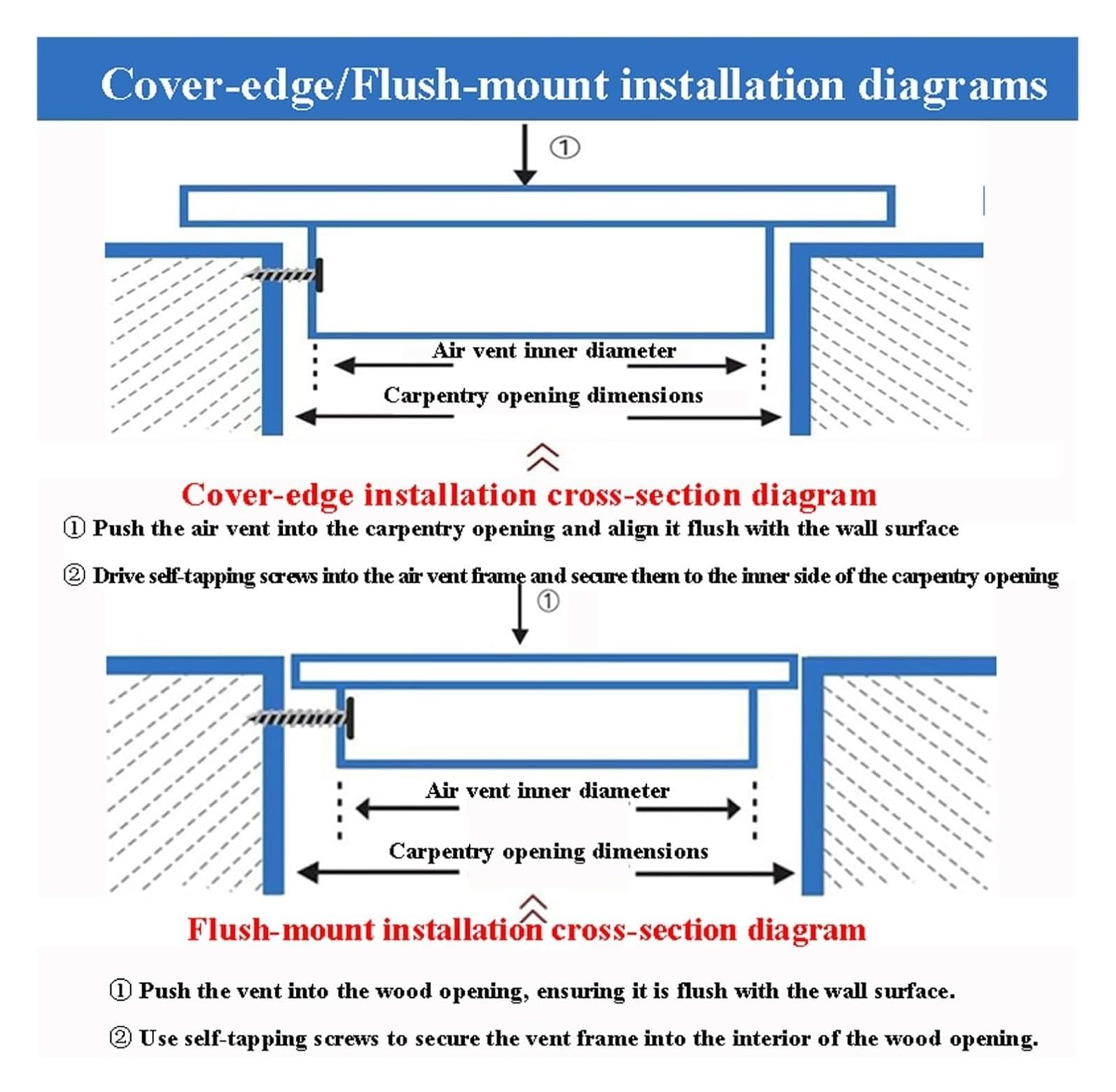 Cubierta de ventilación para panel de acceso con persiana, 300 x 300 mm, fácil de instalar, varios tamaños para HVAC y uso en pared, ideal para flujo de aire y ventilación