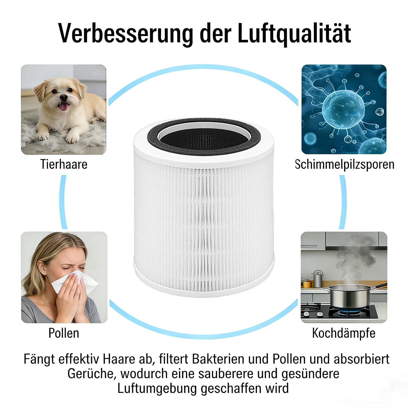 H7127 filtr zamienny do mini oczyszczacza powietrza GoveeLife – 2 sztuki filtrów HEPA 3 w 1 H13 z węglem aktywnym | trwały 3-6 miesięcy | na pyłki, sierść zwierząt, zapachy i alergeny