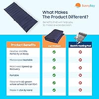 Vista 6 de SunnyBay Almohadilla térmica extragrande para microondas, apta para microondas, pesado, de cuerpo completo, húmedo, caliente o frío, con relleno