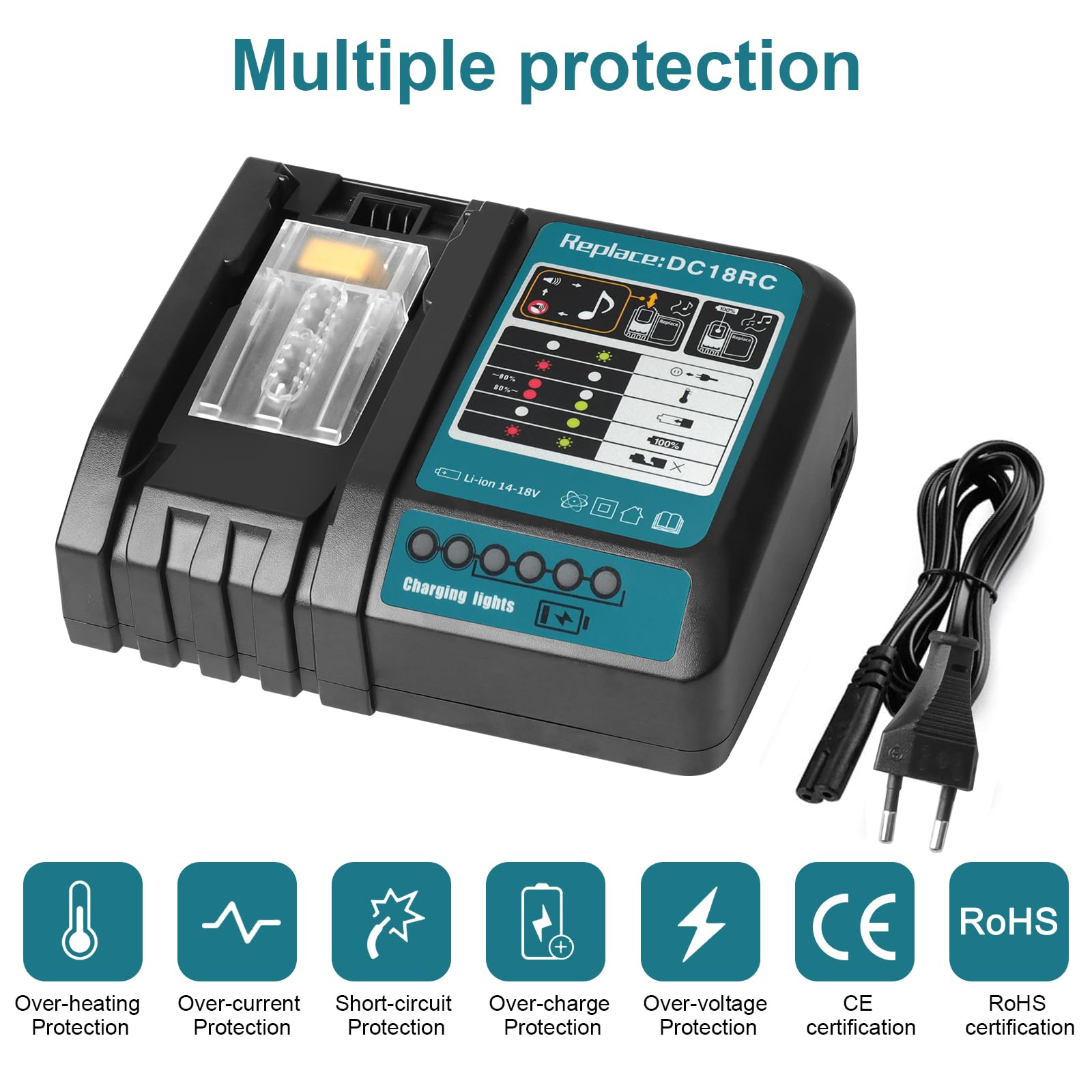 Chargeur de Remplacement QUPERR DC18RC pour Makita DC18RA DC18RD DC18SD DC18SF – Compatible avec Les Batteries Lithium-ION Makita 14,4V à 18V BL1830 BL1840 BL1850 BL1430 BL1815N etc.