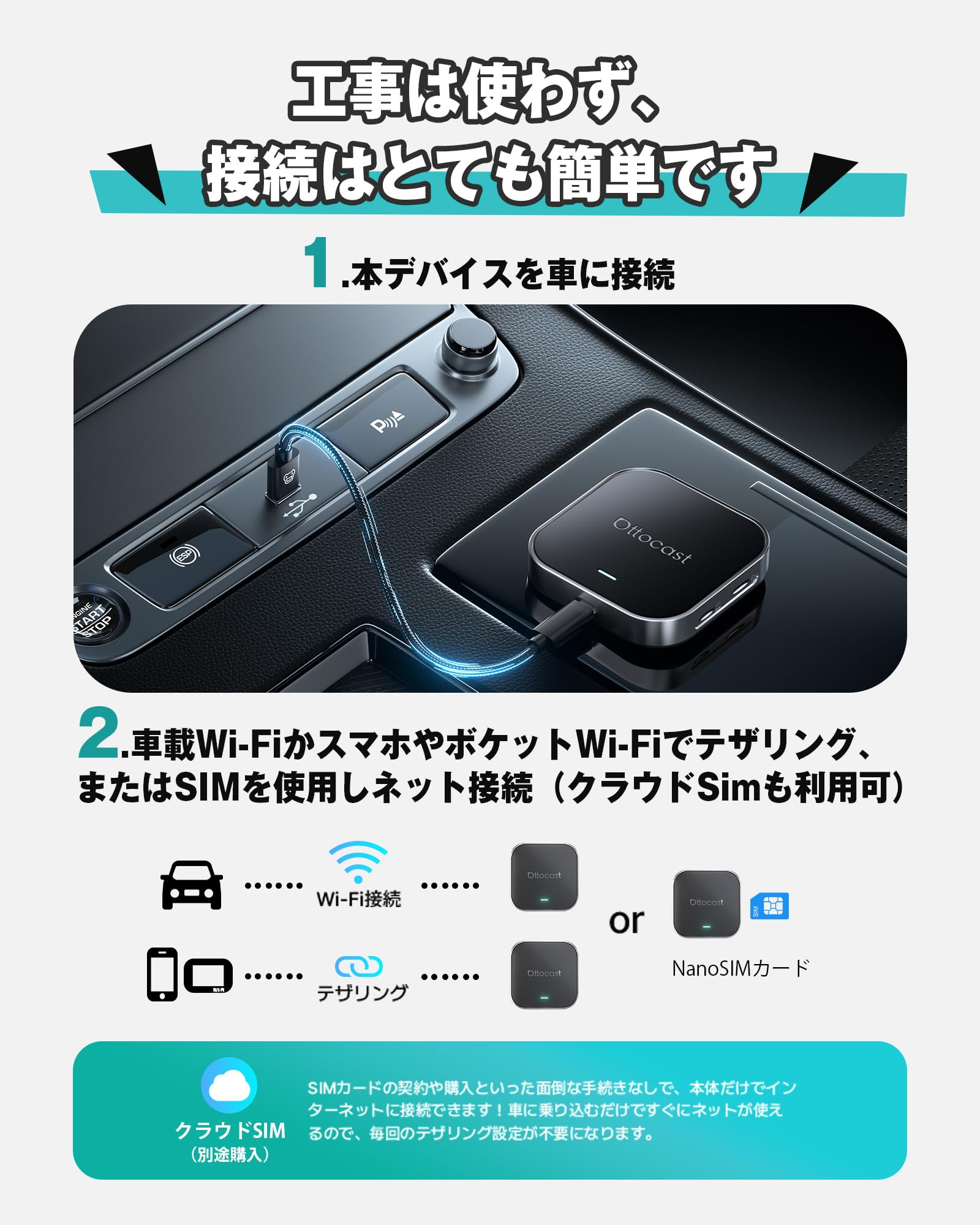 Amazon.co.jp: 【公式】オットキャストE2 Ottocast OttoAibox E2 カー