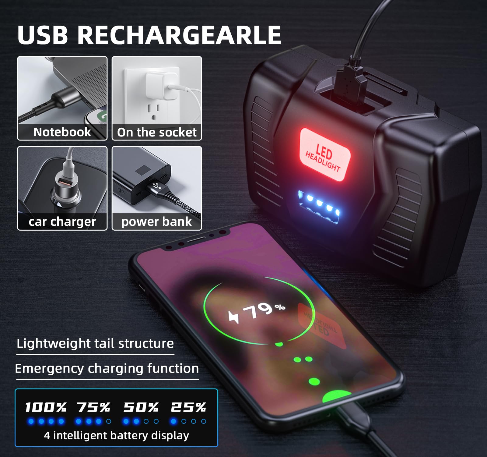 Torcia frontale ricaricabile ad alta luminosità a LED super luminosa, regolabile a 90° per fronte, con 3 modalità, impermeabile, ad alta potenza, per adulti, campeggio, pesca, caccia, escursionismo