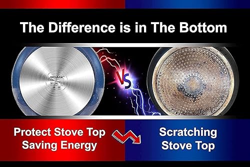 Miniatura 33 de MsMk - Sartén antiadherente pequeña azul de 8 pulgadas, sartén duradera para huevos y tortillas, revestimiento antiadherente de titanio y diamante